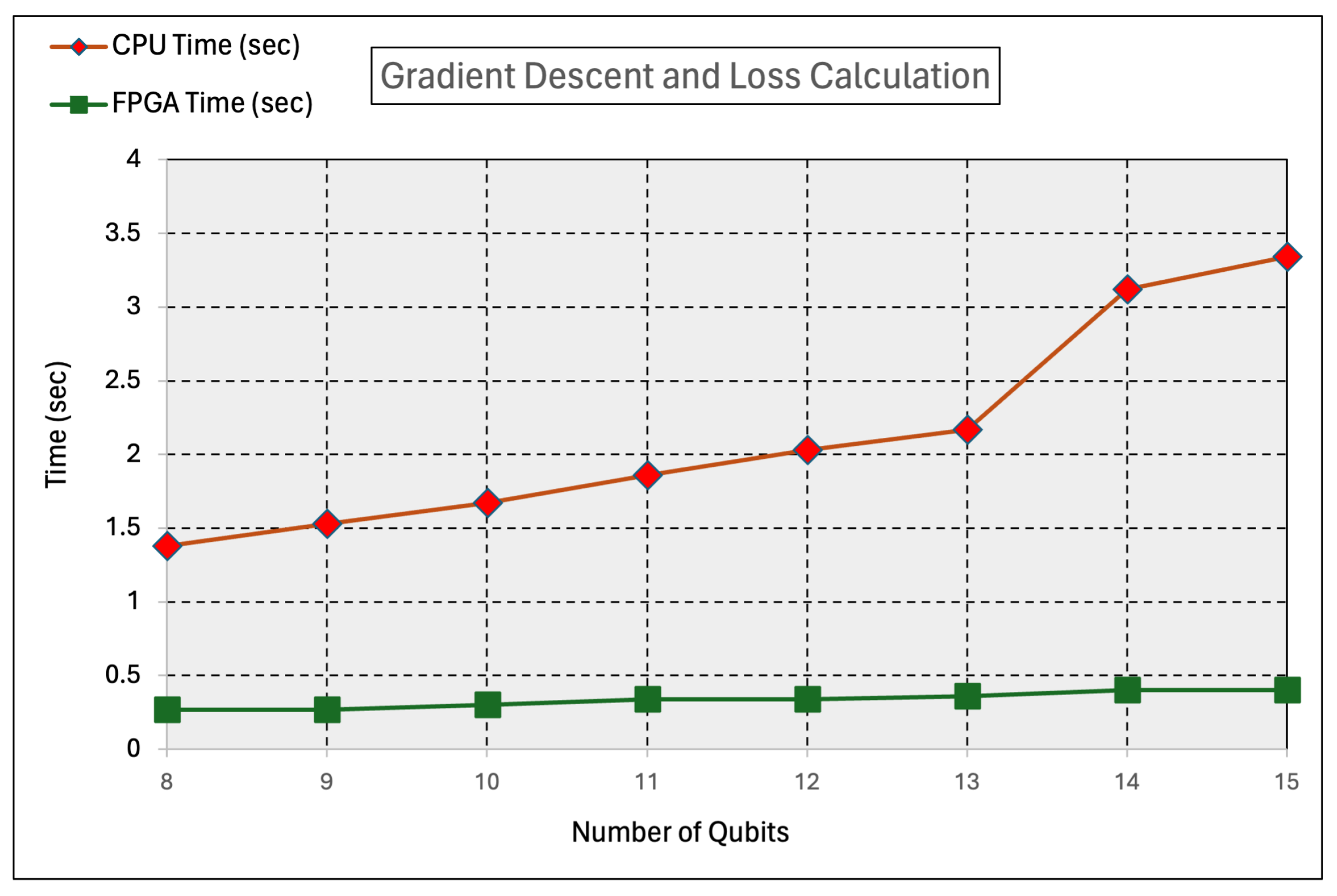 Algorithms 18 00271 g008