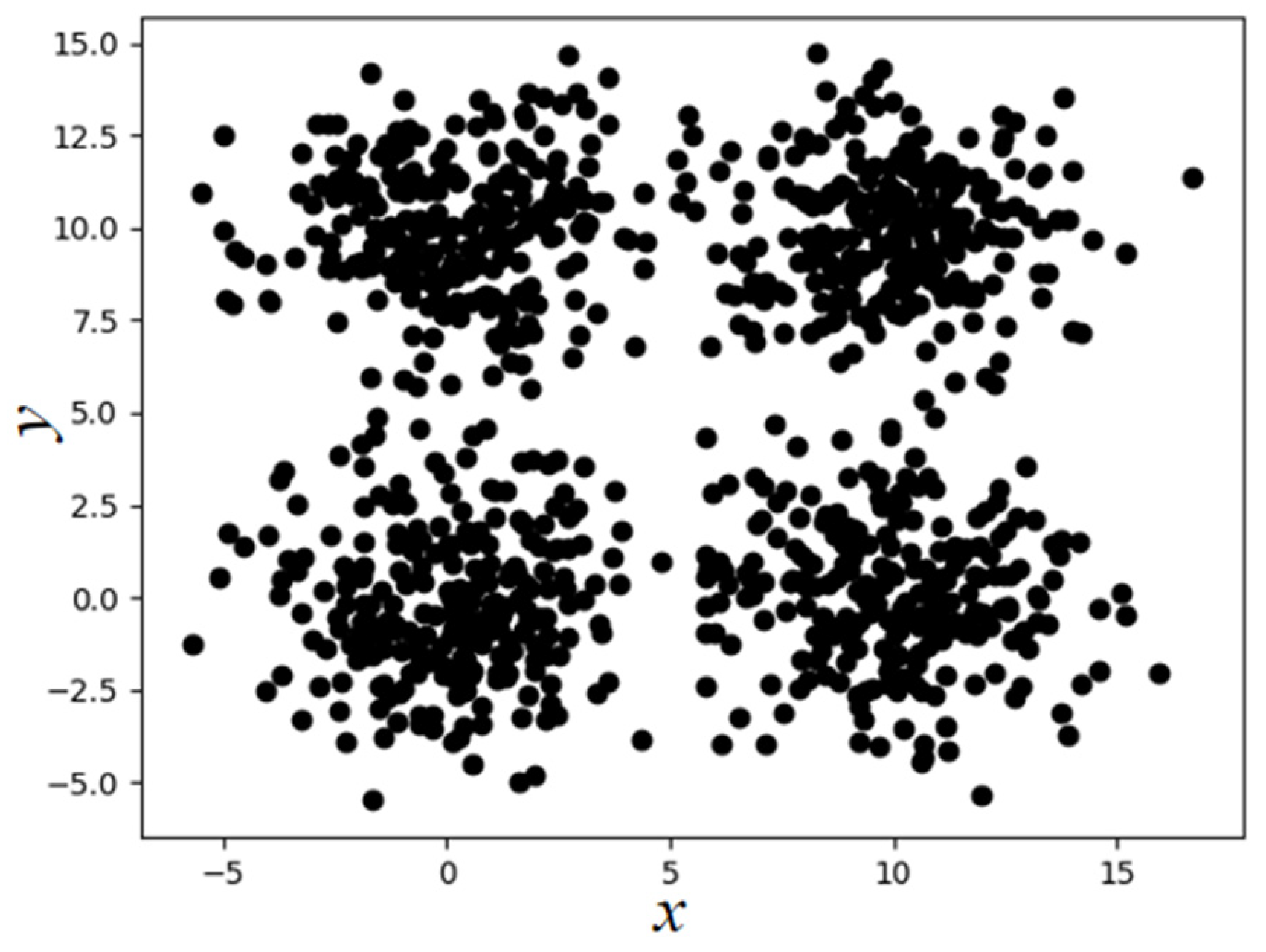 Algorithms 18 00273 g001