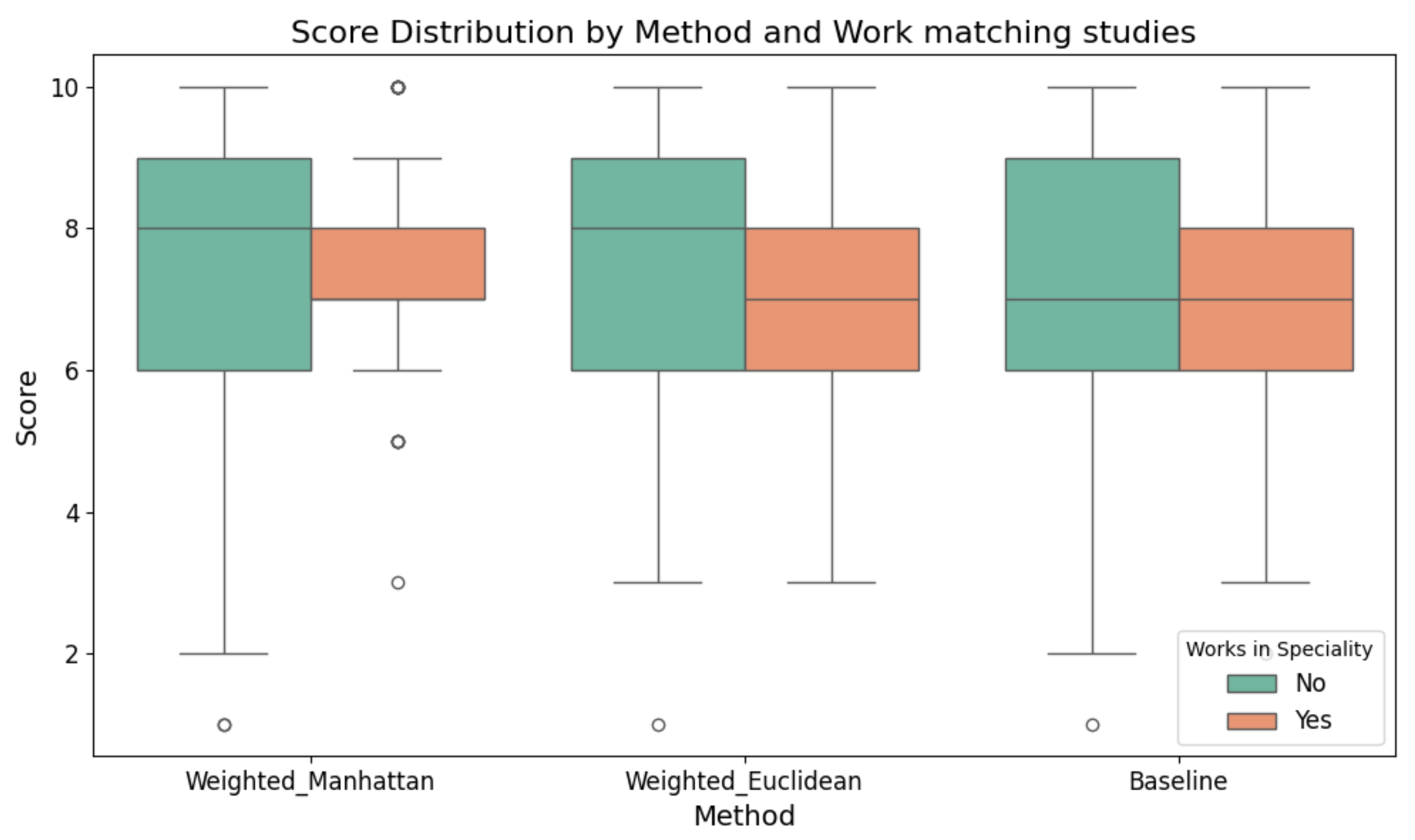 Algorithms 18 00275 g012