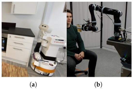 Algorithms 18 00276 g002