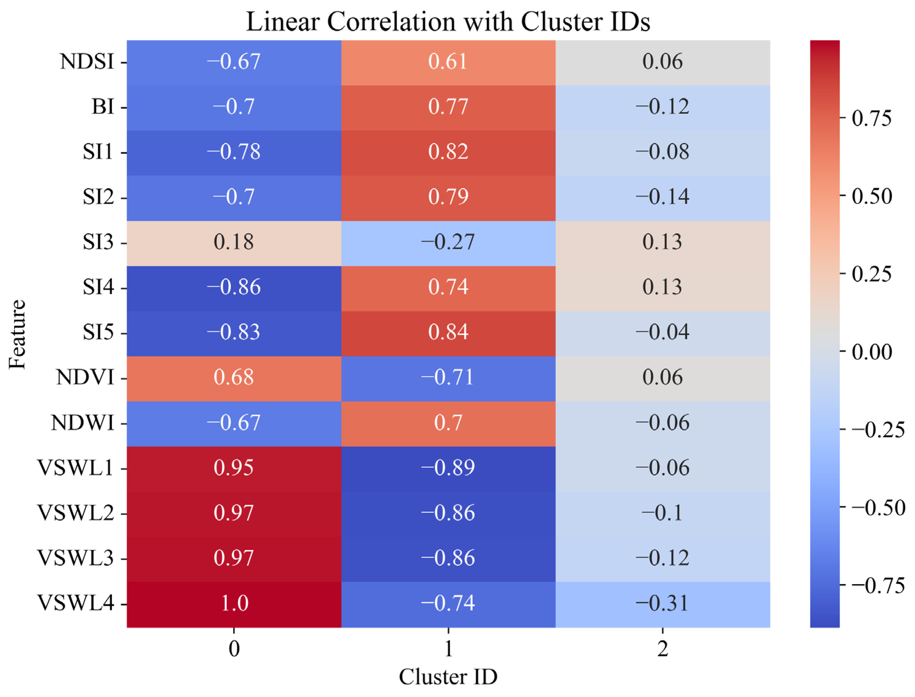 Algorithms 18 00285 g003
