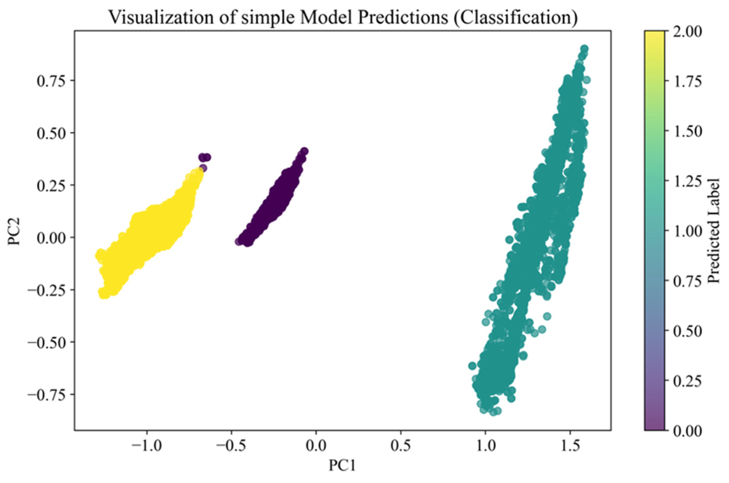 Algorithms 18 00285 g008