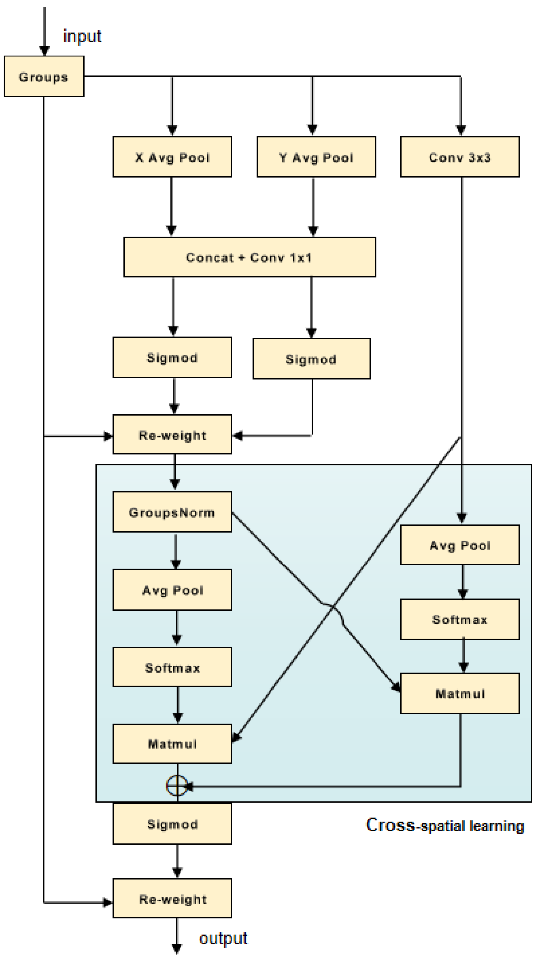 Algorithms 18 00300 g002 Algorithms 18 00300 g002