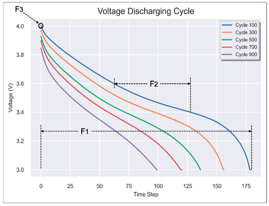 Algorithms 18 00303 g002