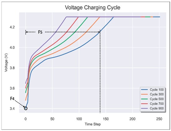 Algorithms 18 00303 g003