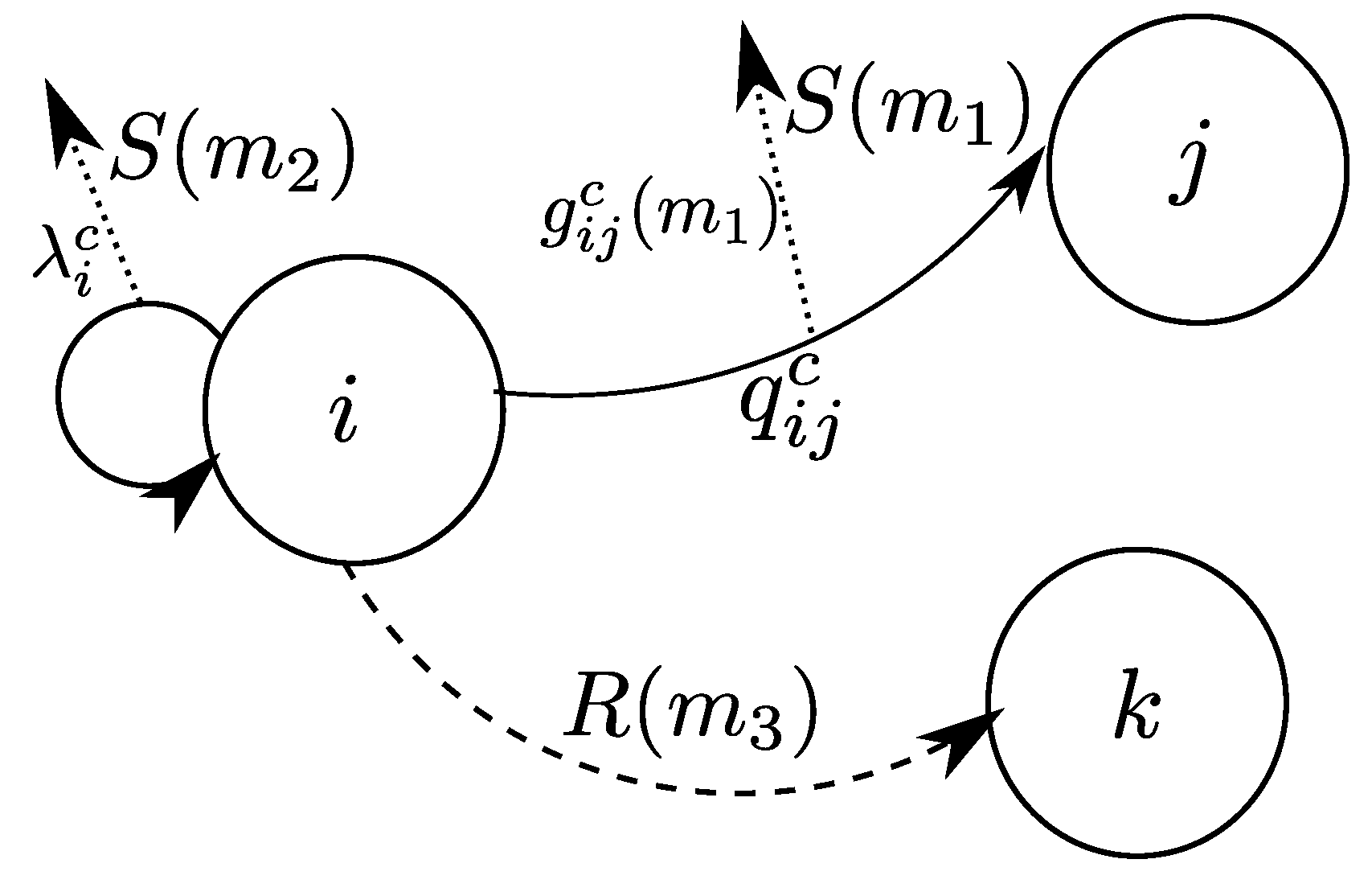 Algorithms 18 00308 g002 Algorithms 18 00308 g002