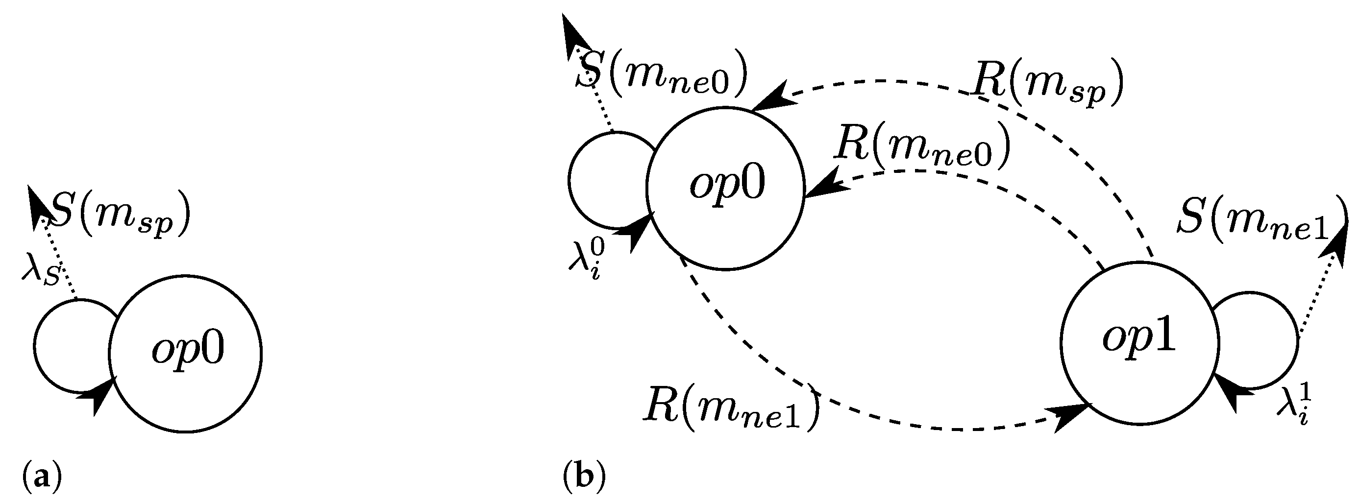 Algorithms 18 00308 g003 Algorithms 18 00308 g003