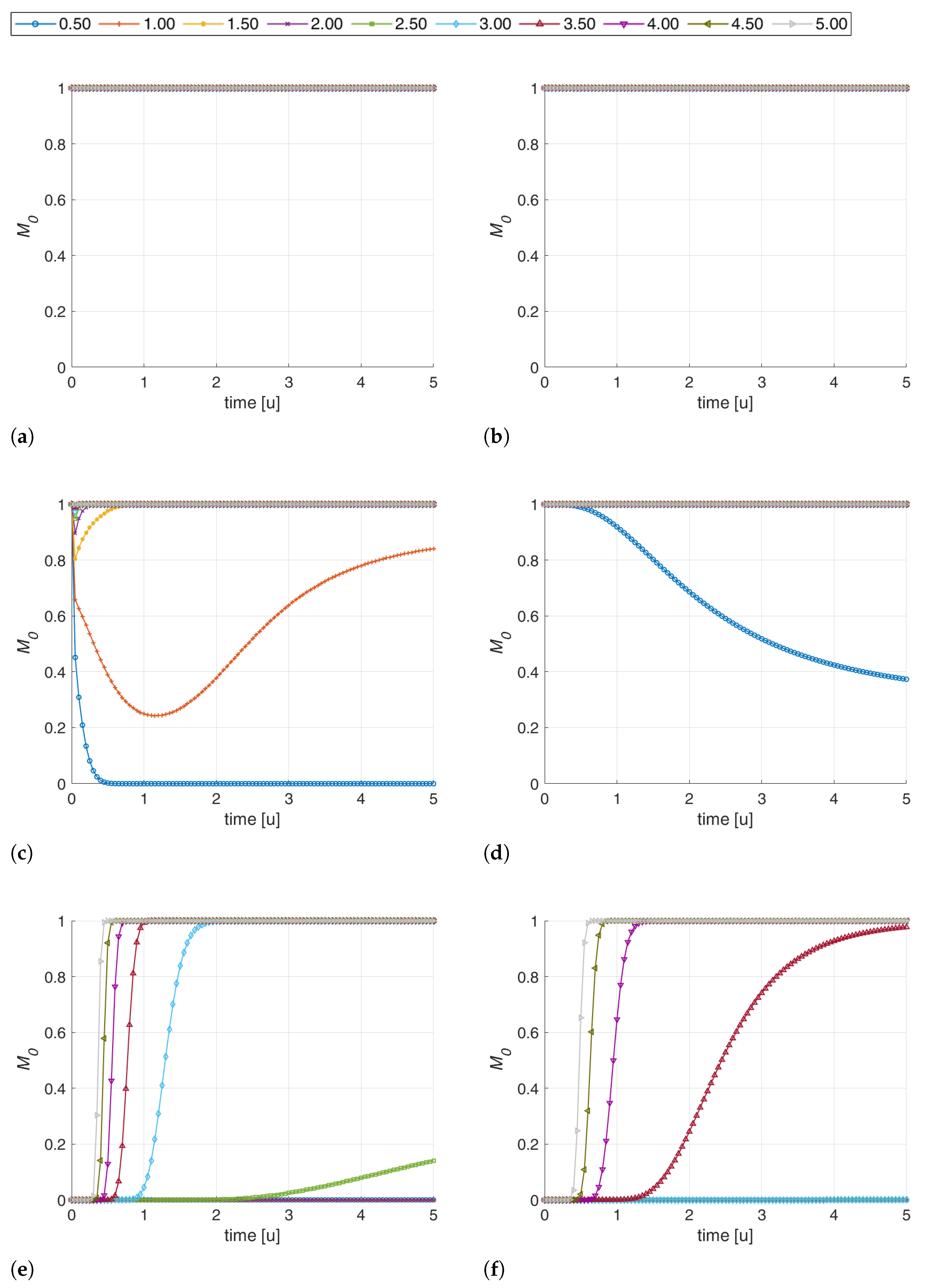 Algorithms 18 00308 g009 Algorithms 18 00308 g009