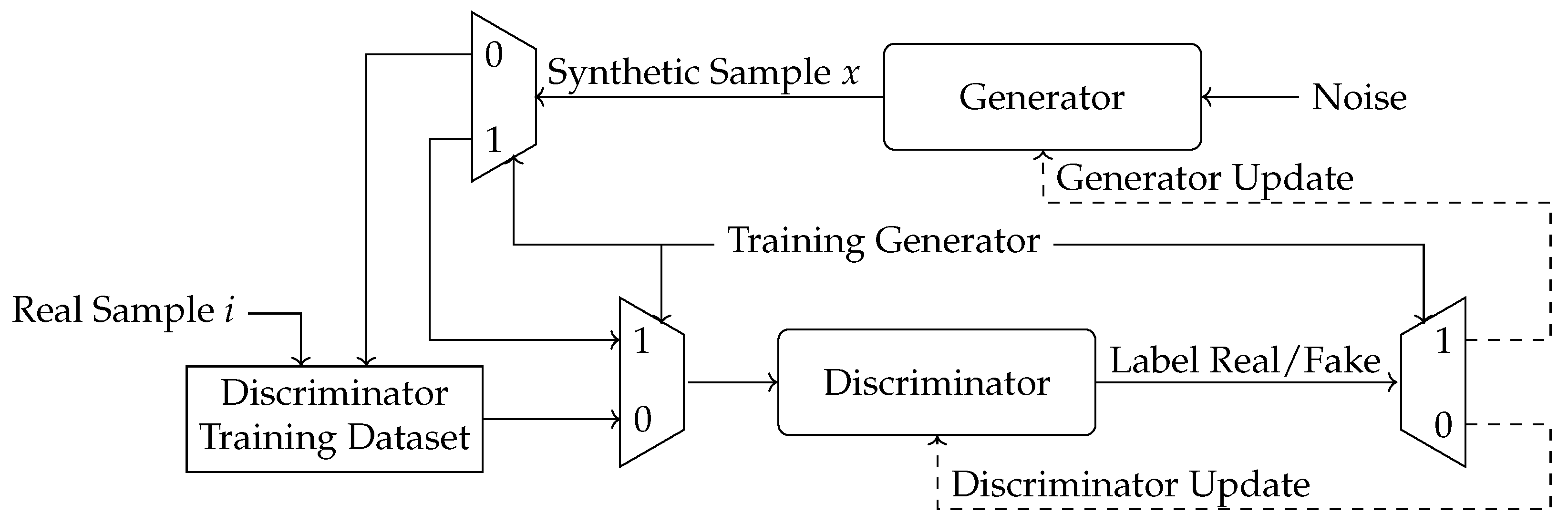 Algorithms 18 00310 g002