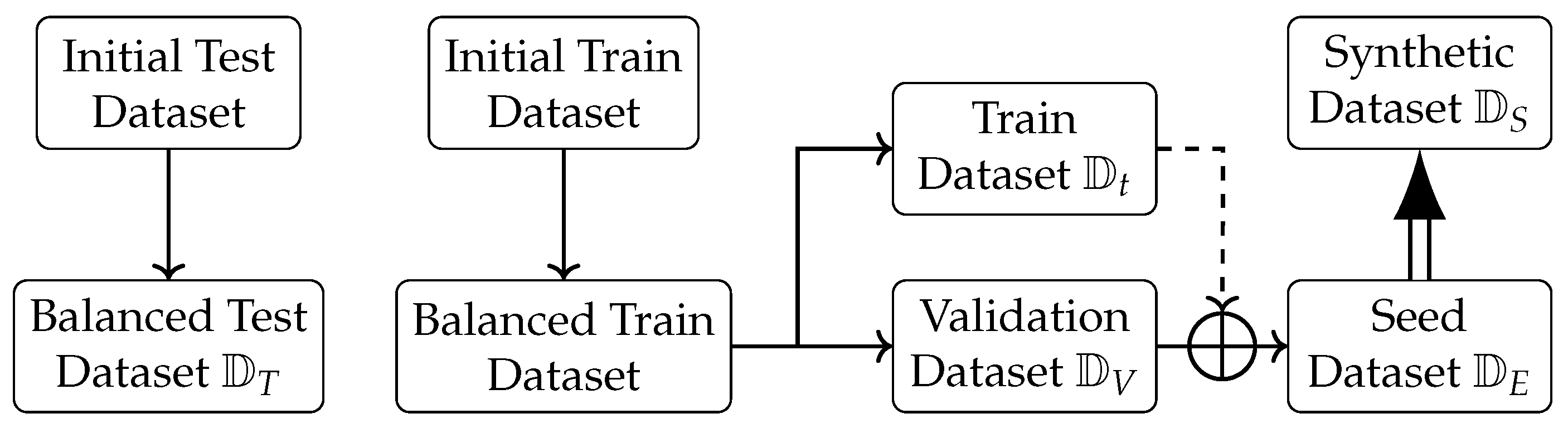 Algorithms 18 00310 g003