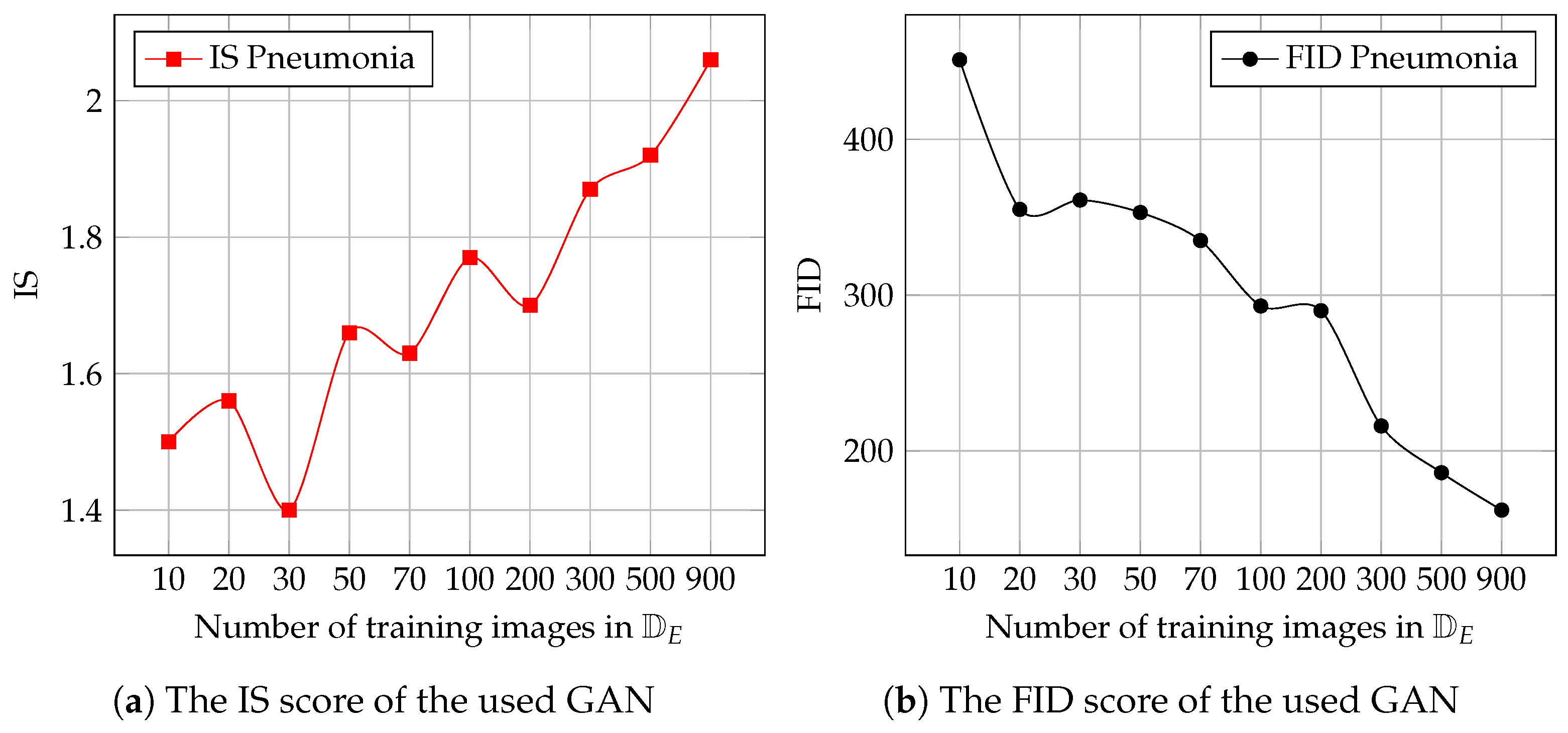 Algorithms 18 00310 g005
