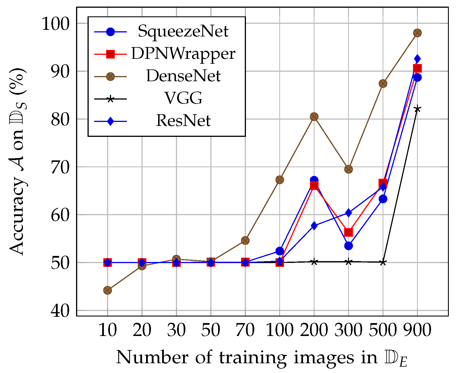 Algorithms 18 00310 g006