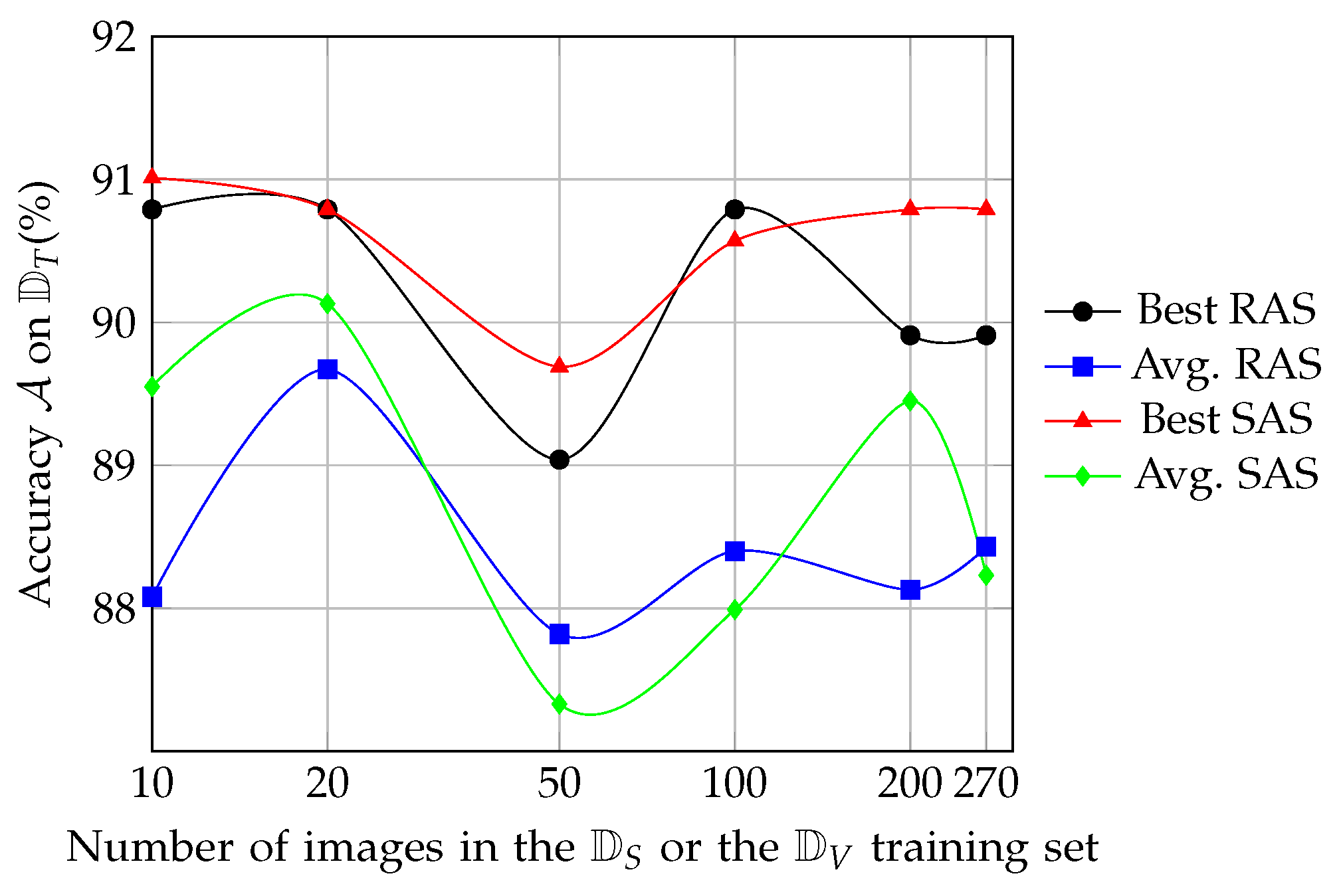 Algorithms 18 00310 g009