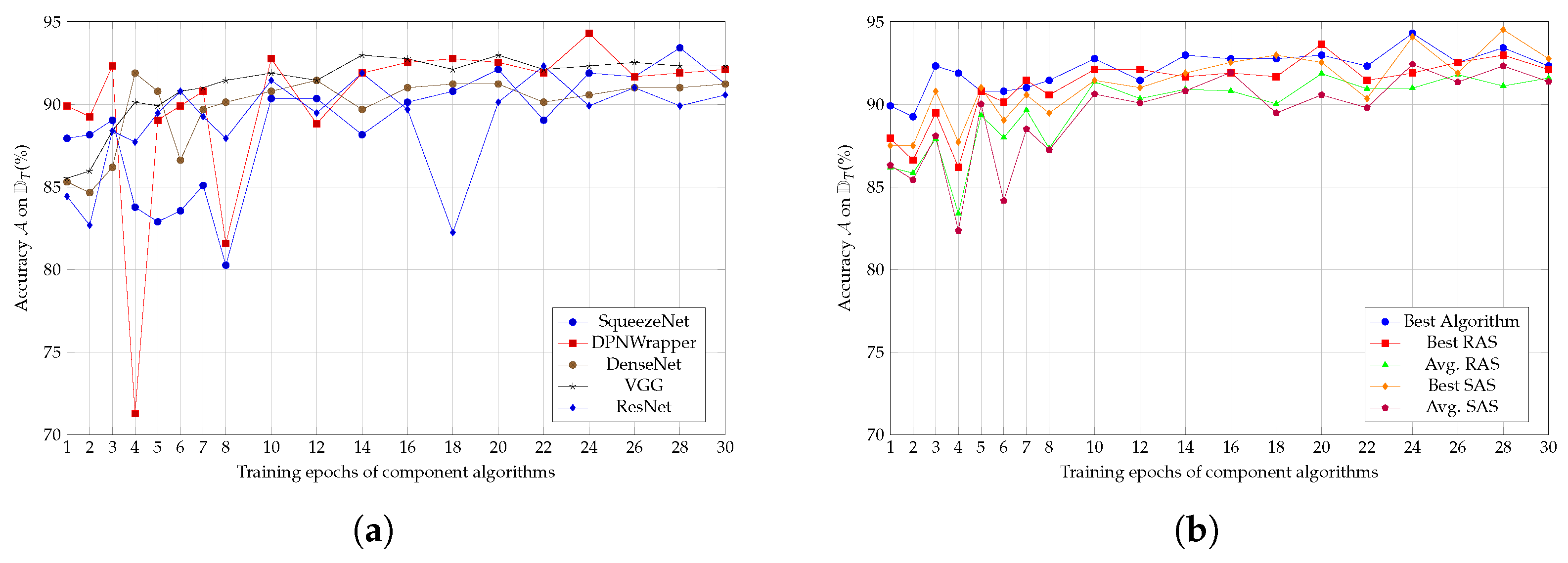 Algorithms 18 00310 g010