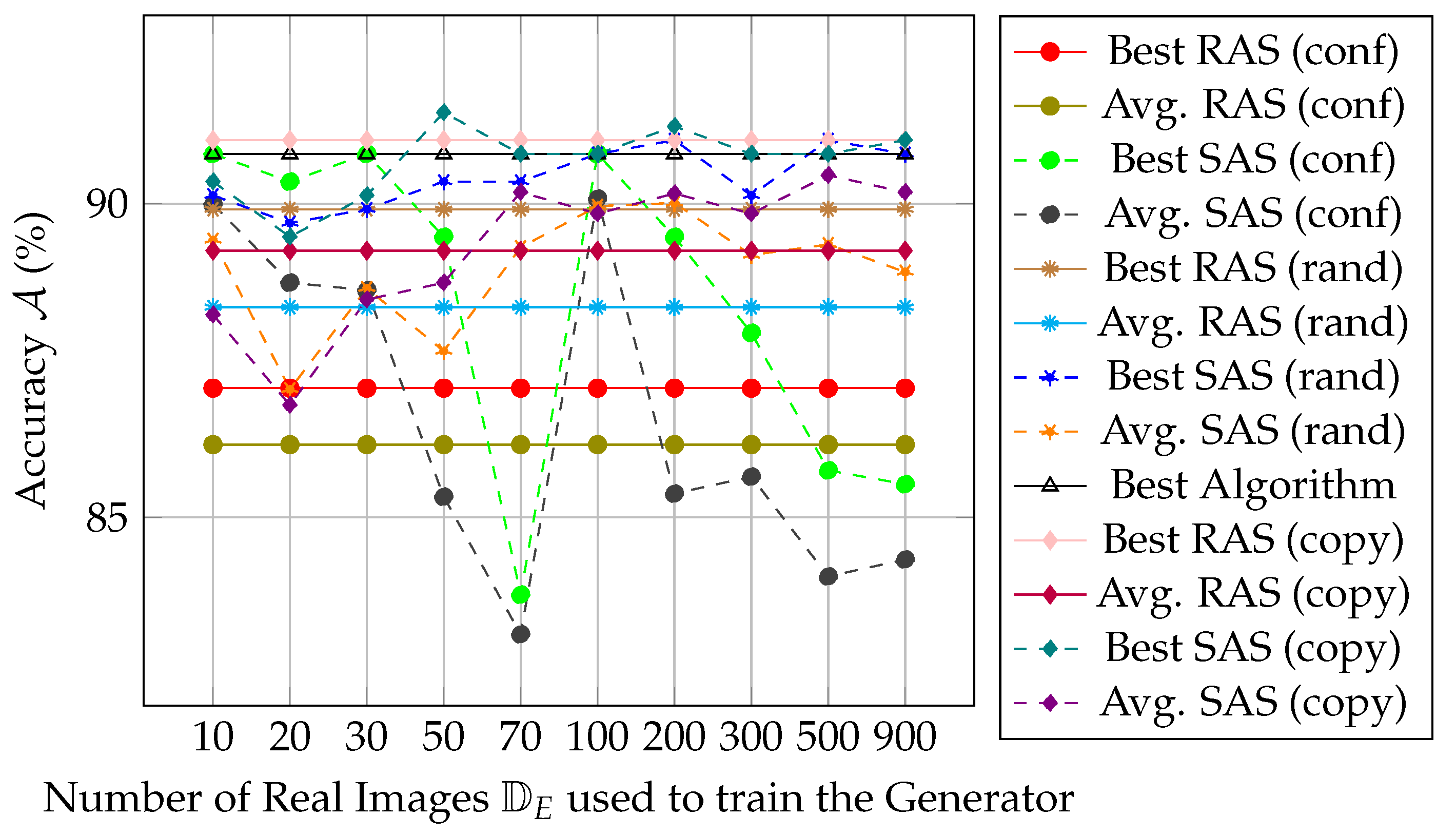 Algorithms 18 00310 g011