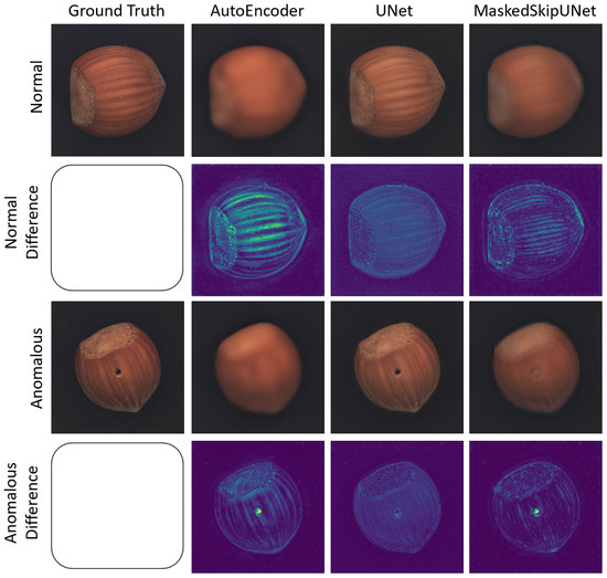 Algorithms 18 00326 g007