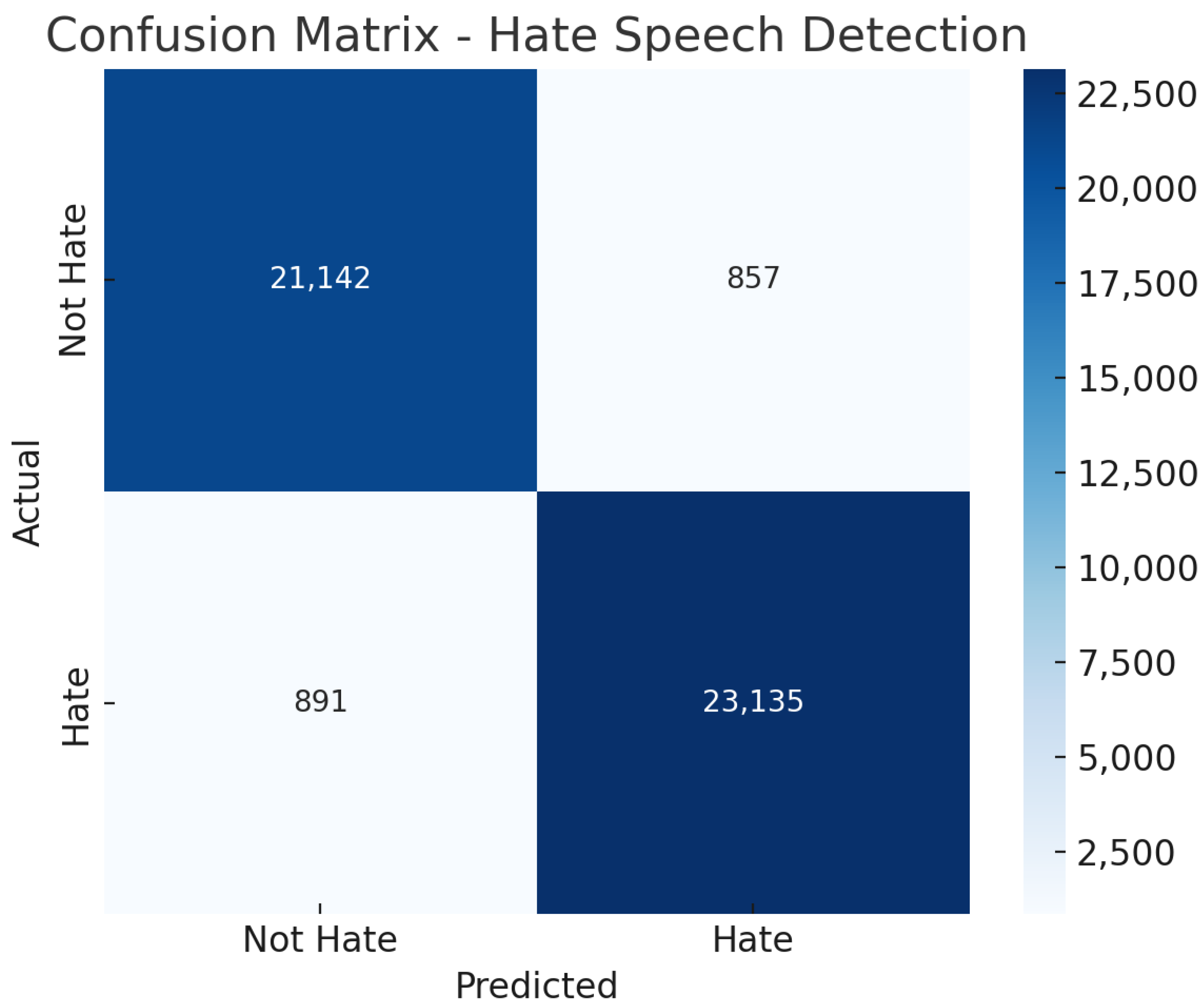 Algorithms 18 00331 g002