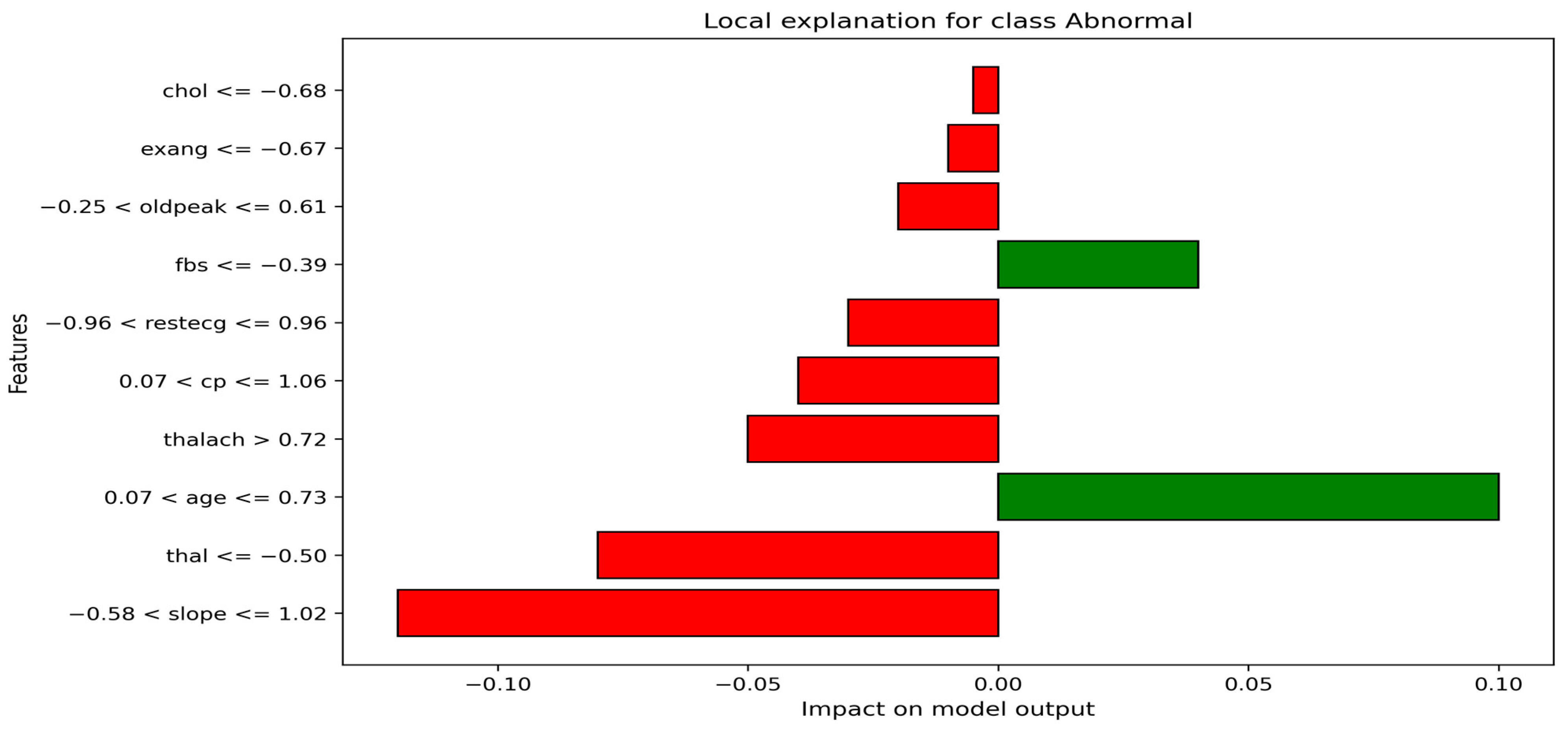 Algorithms 18 00333 g006a Algorithms 18 00333 g006a
