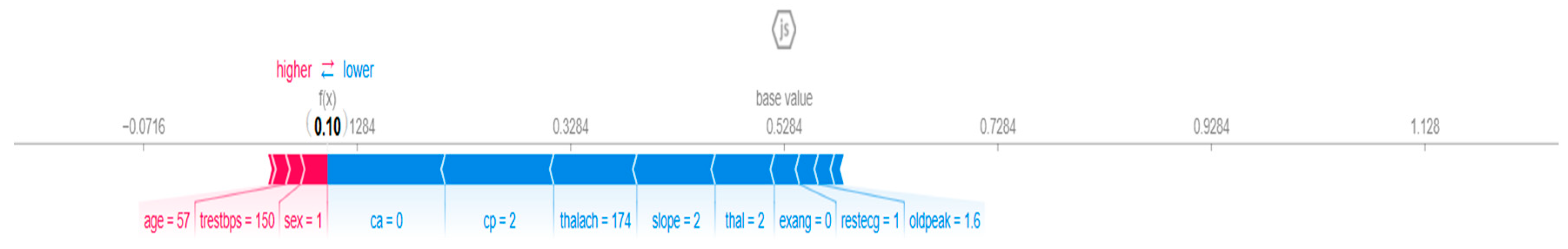 Algorithms 18 00333 g011 Algorithms 18 00333 g011