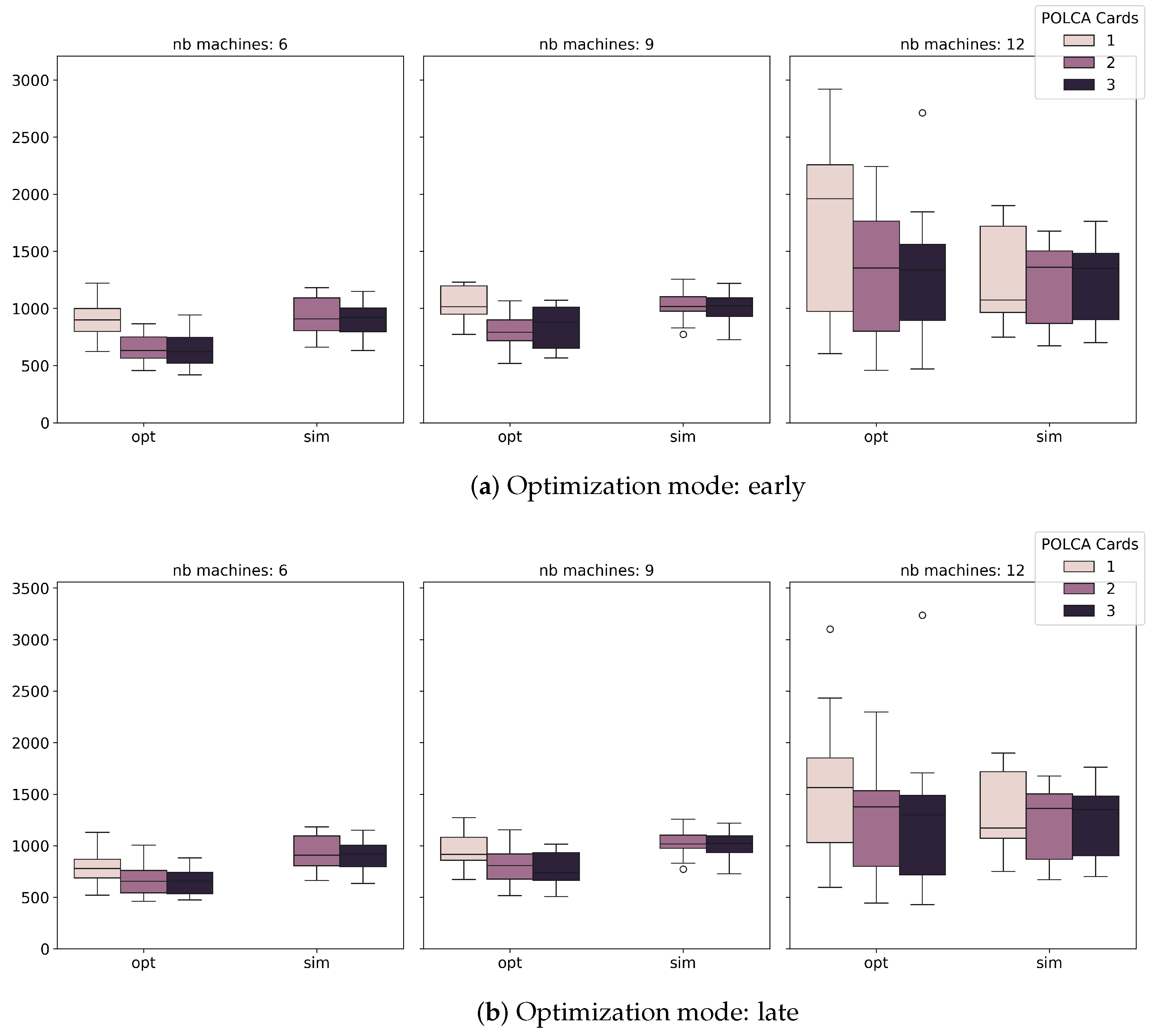 Algorithms 18 00340 g002