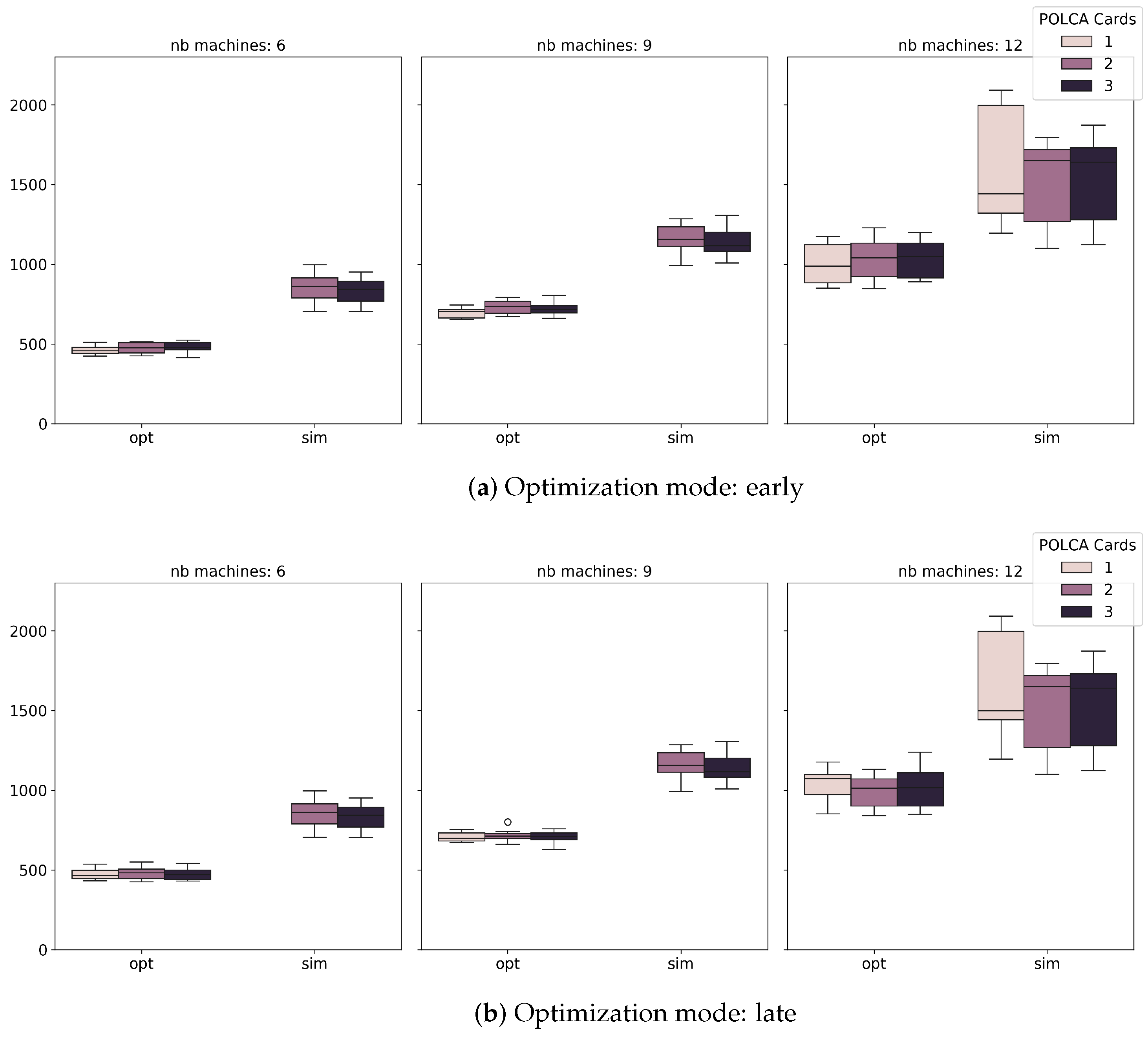 Algorithms 18 00340 g003