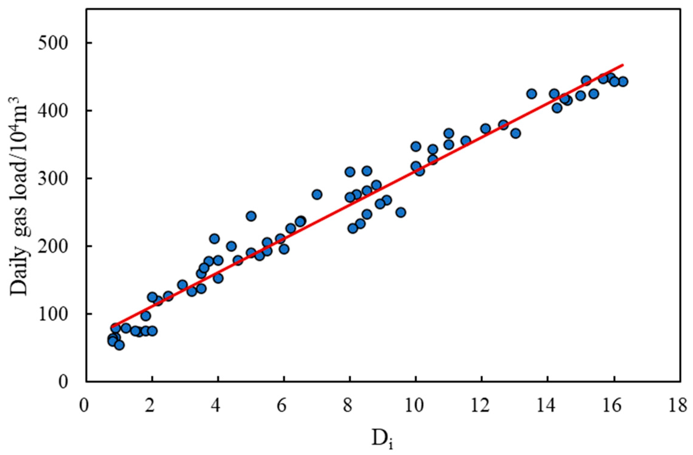 Algorithms 18 00347 g008 Algorithms 18 00347 g008