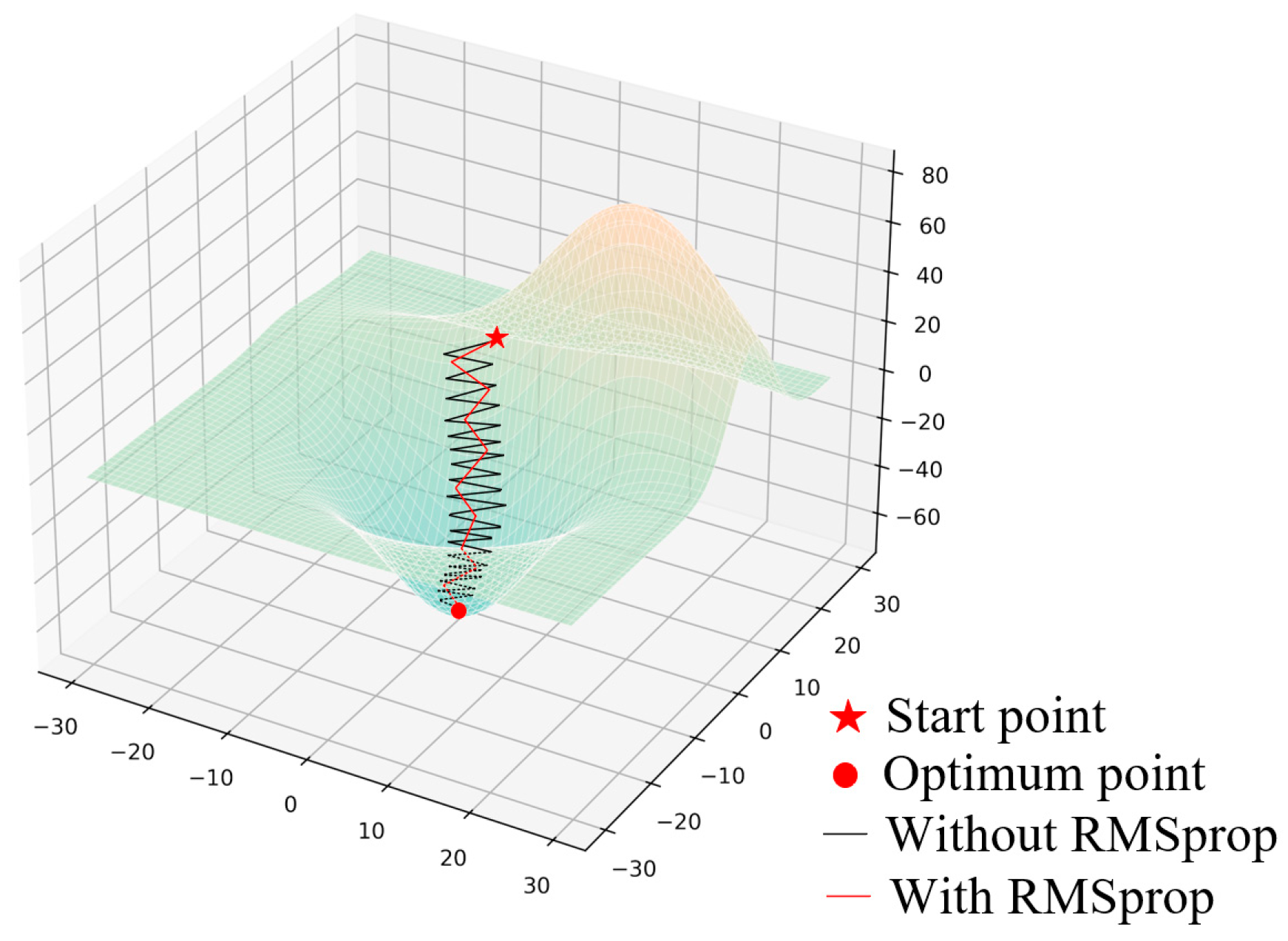 Algorithms 18 00351 g001