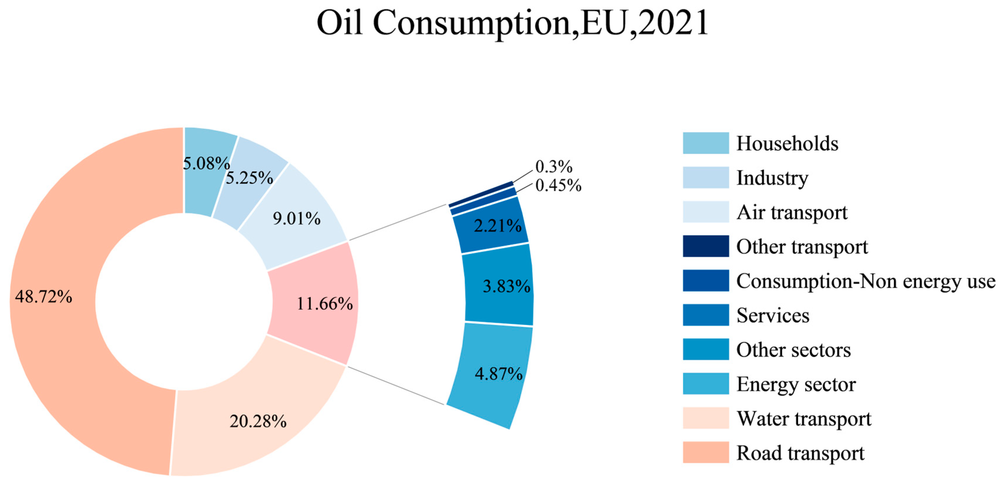 Algorithms 18 00354 g001