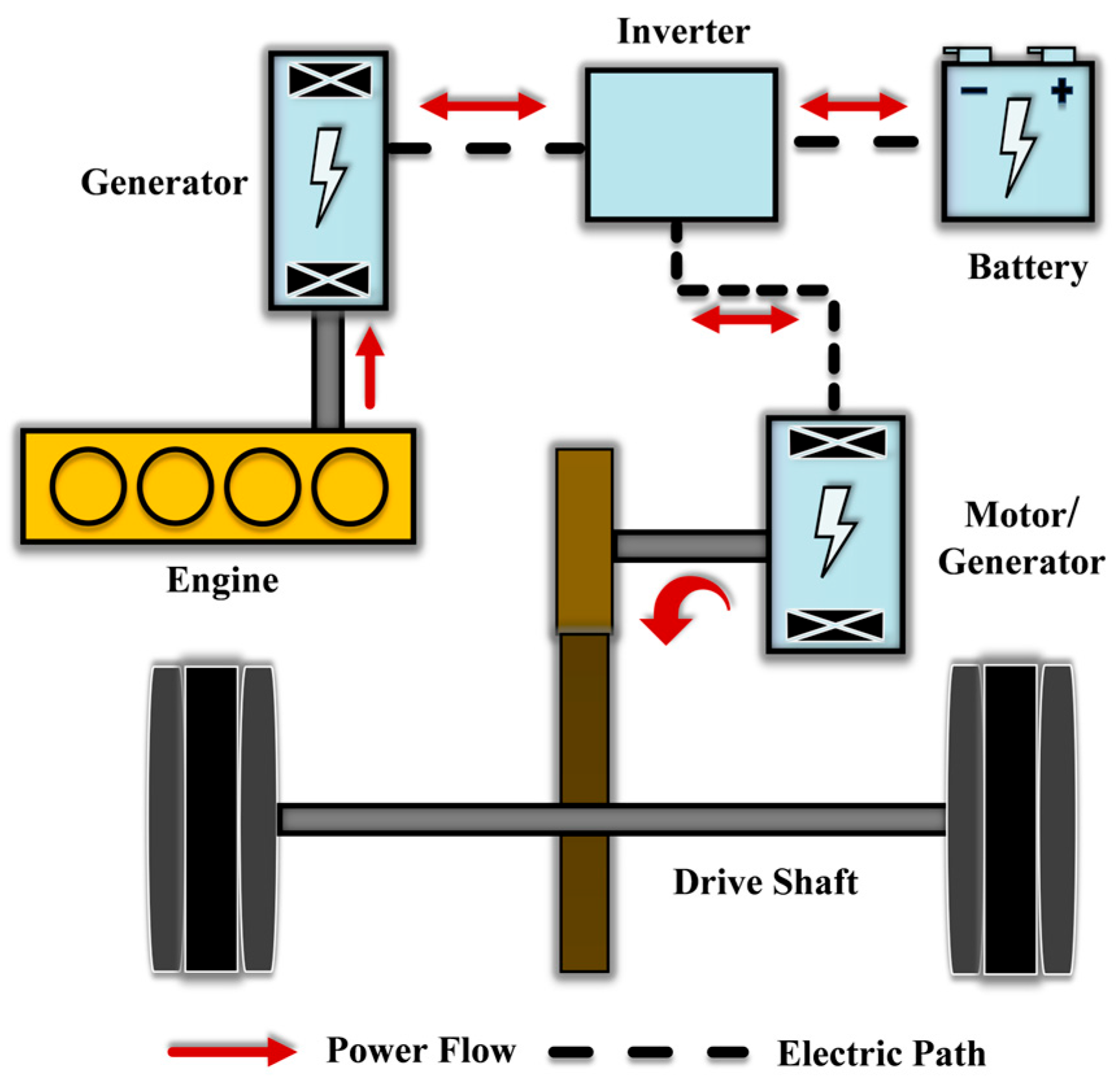 Algorithms 18 00354 g002