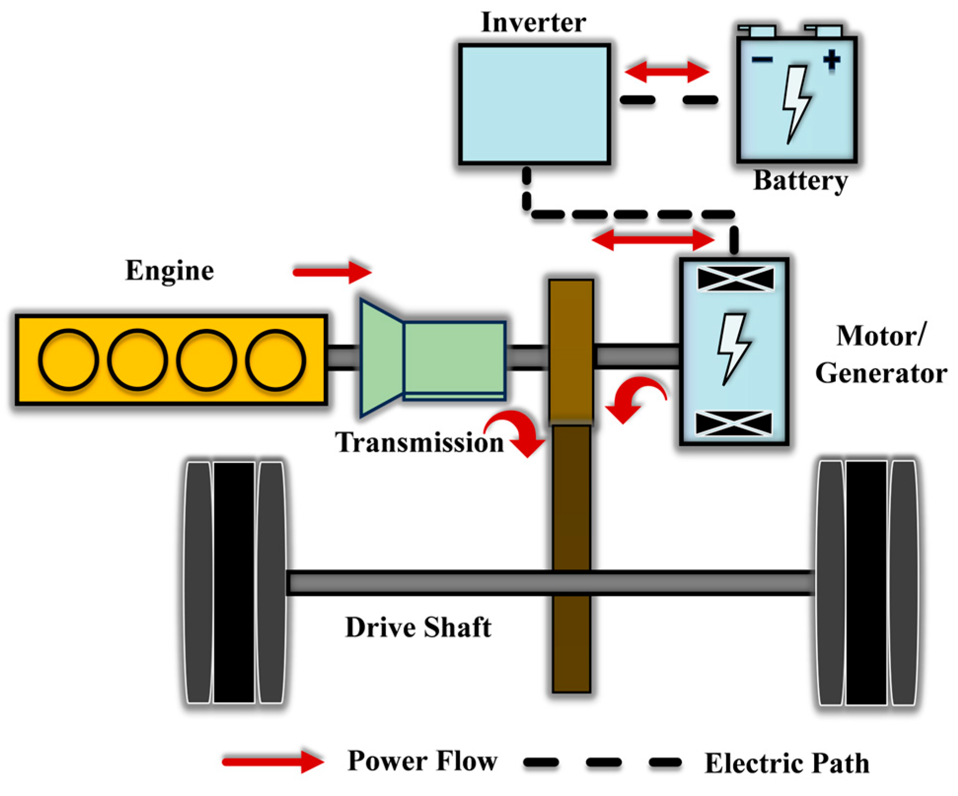 Algorithms 18 00354 g003