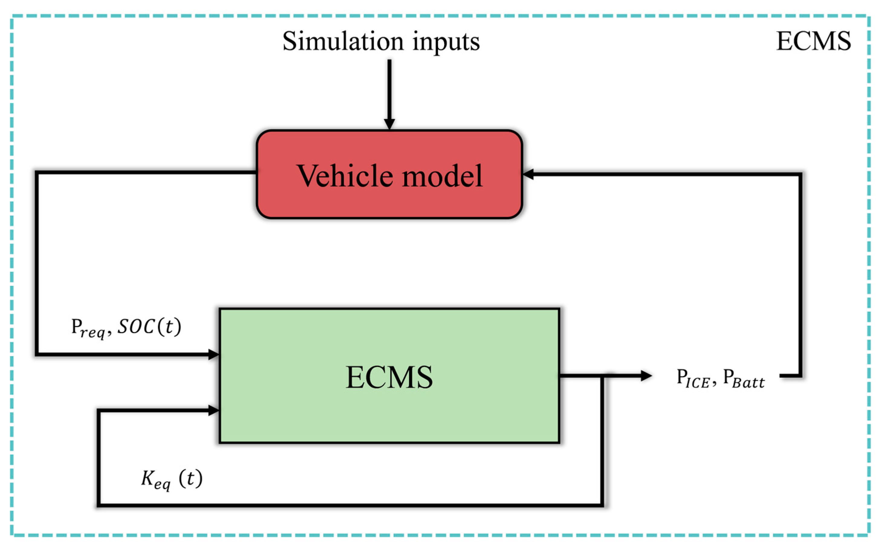 Algorithms 18 00354 g009