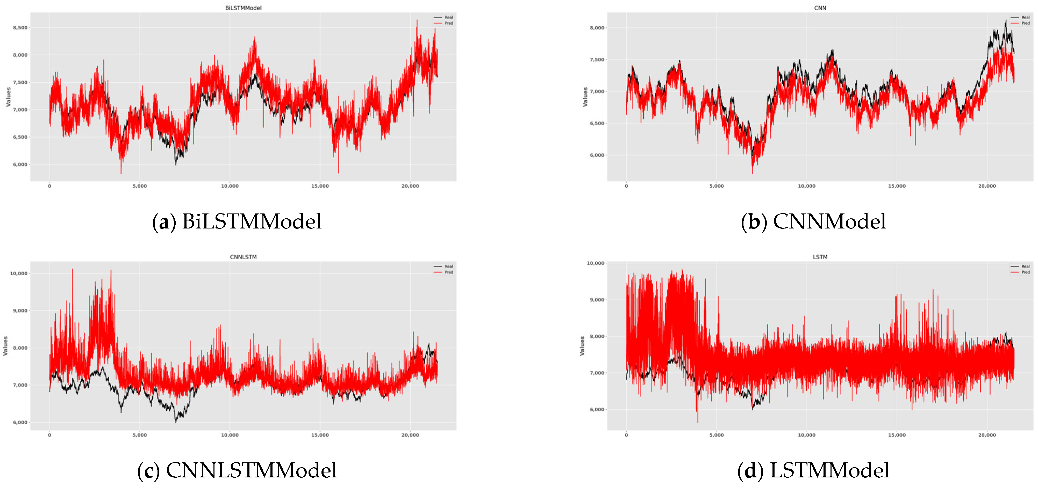 Algorithms 18 00357 g006a Algorithms 18 00357 g006a