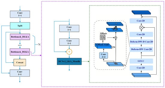 Algorithms 18 00358 g002