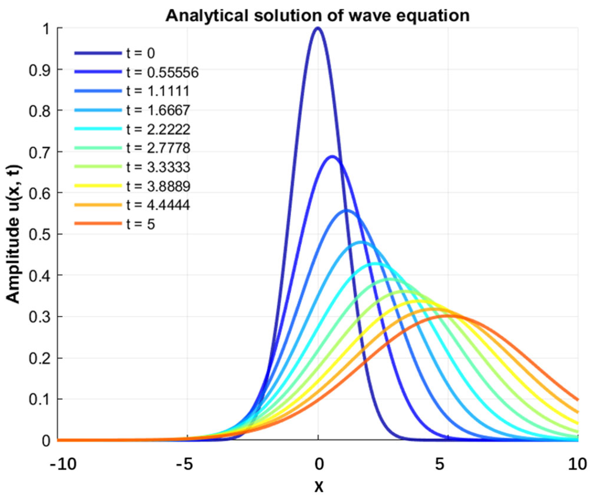 Algorithms 18 00366 g003 Algorithms 18 00366 g003