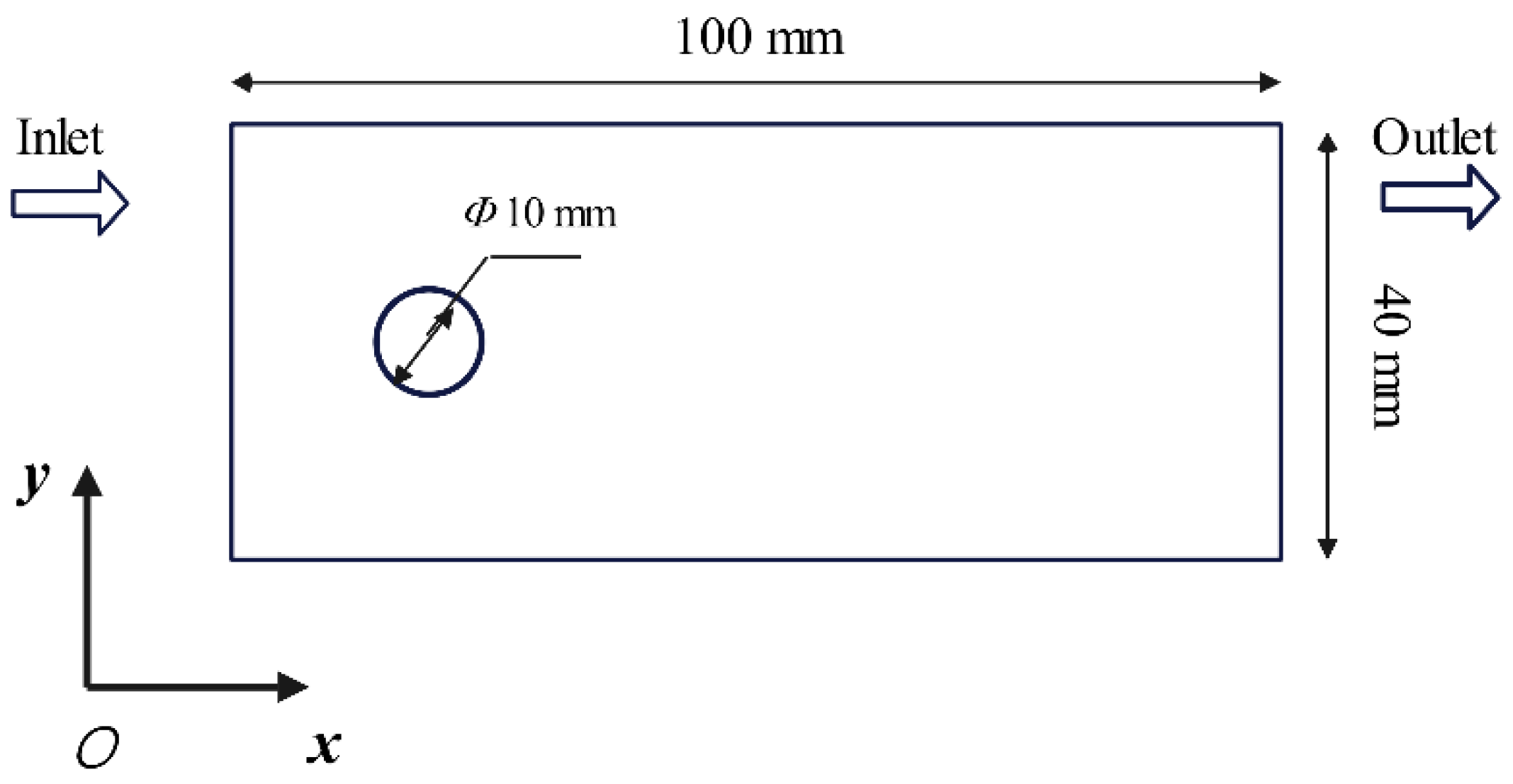 Algorithms 18 00366 g008 Algorithms 18 00366 g008