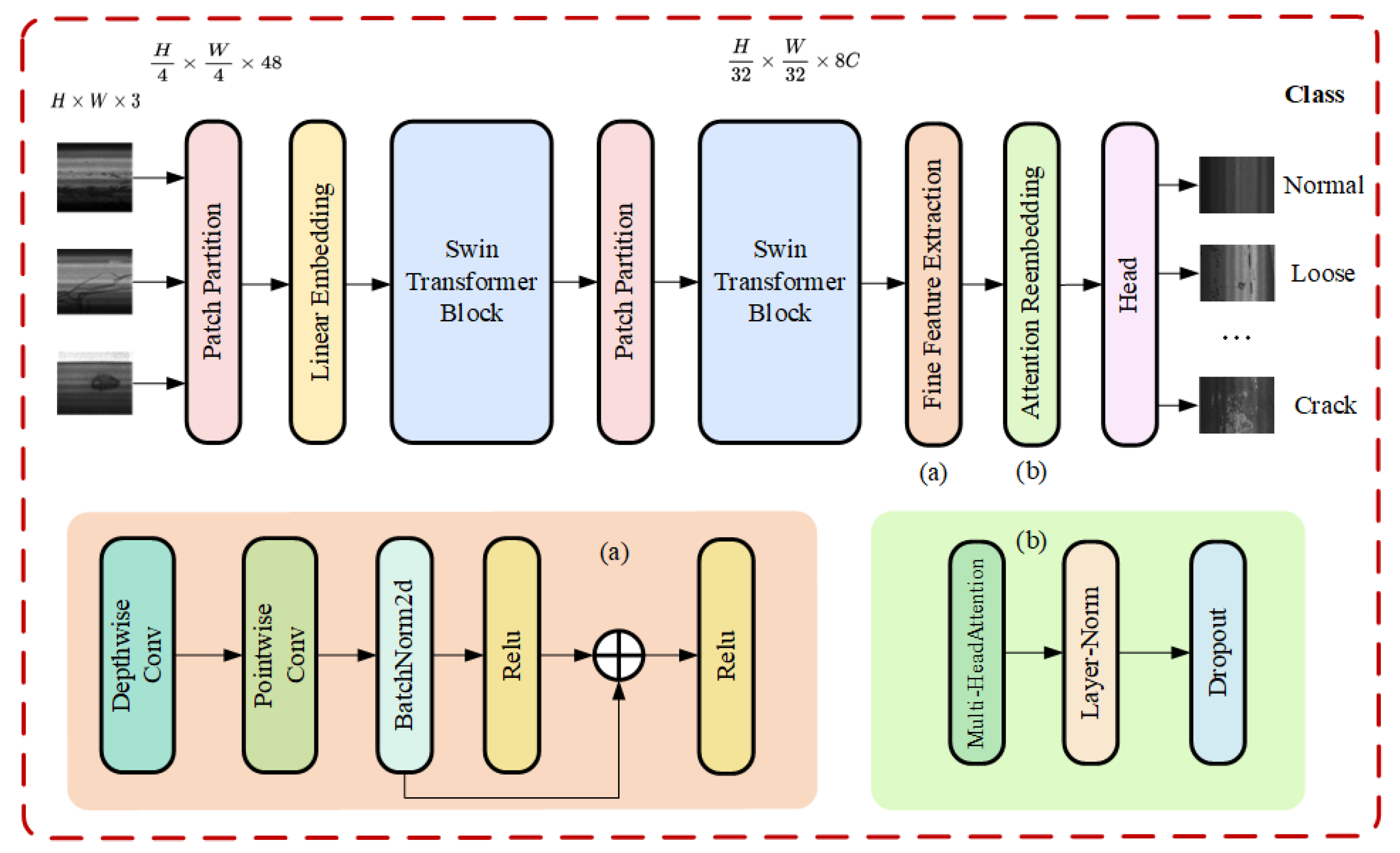 Algorithms 18 00369 g001