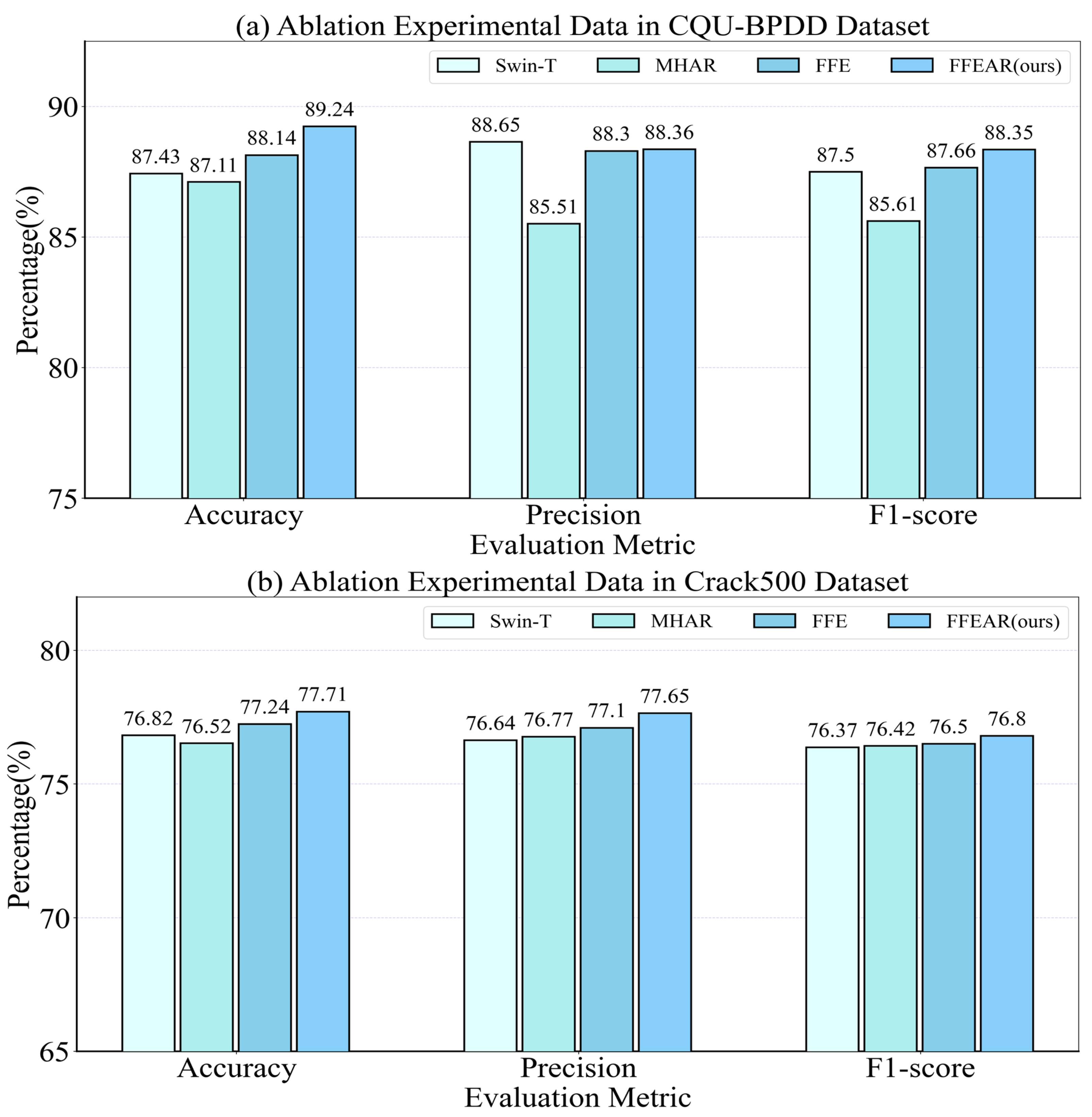 Algorithms 18 00369 g008