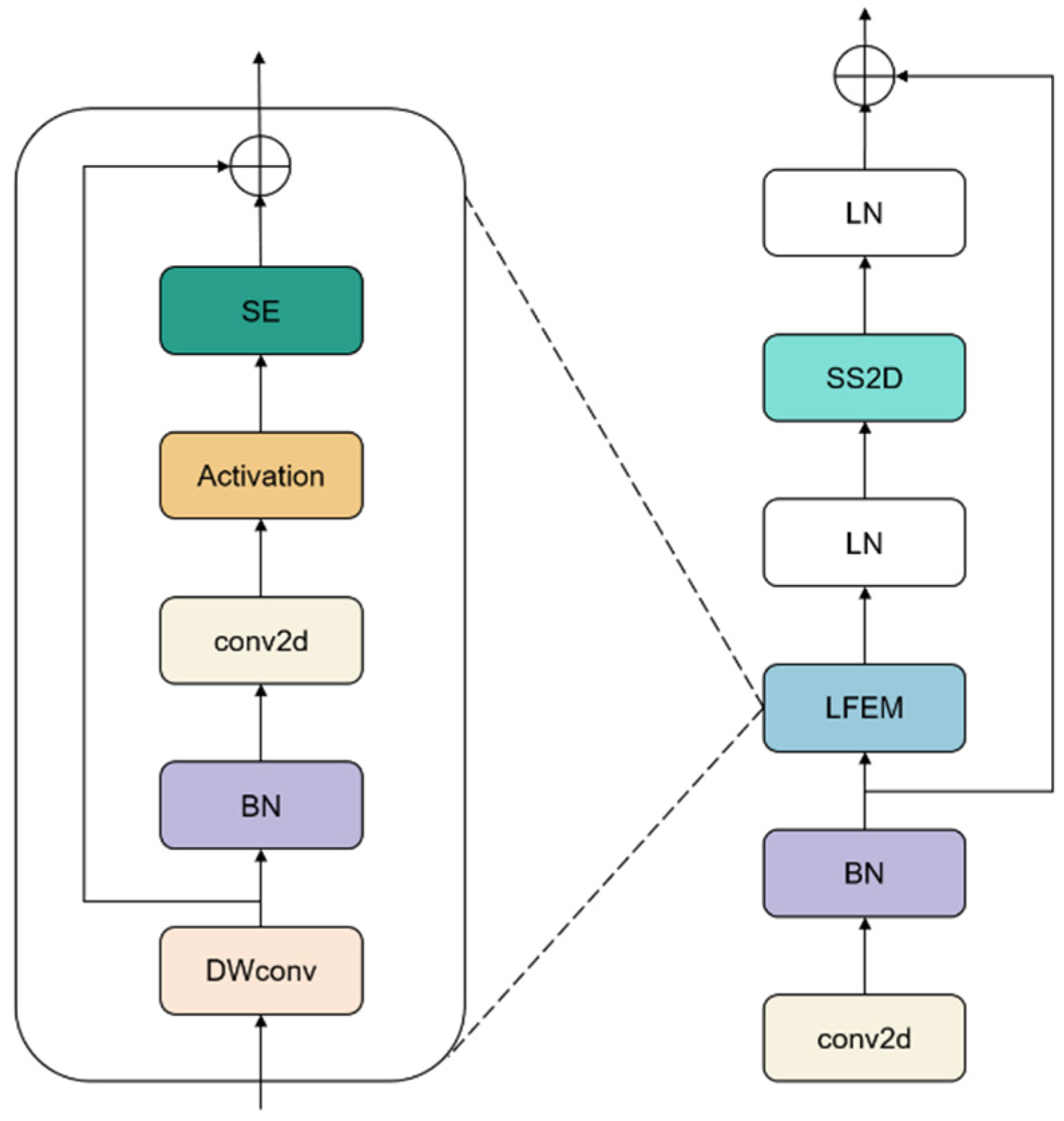 Algorithms 18 00370 g004