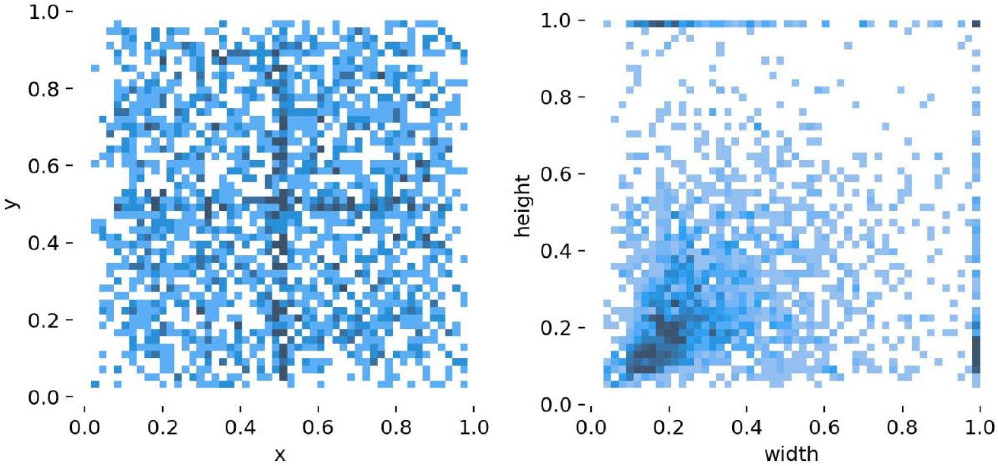 Algorithms 18 00370 g006