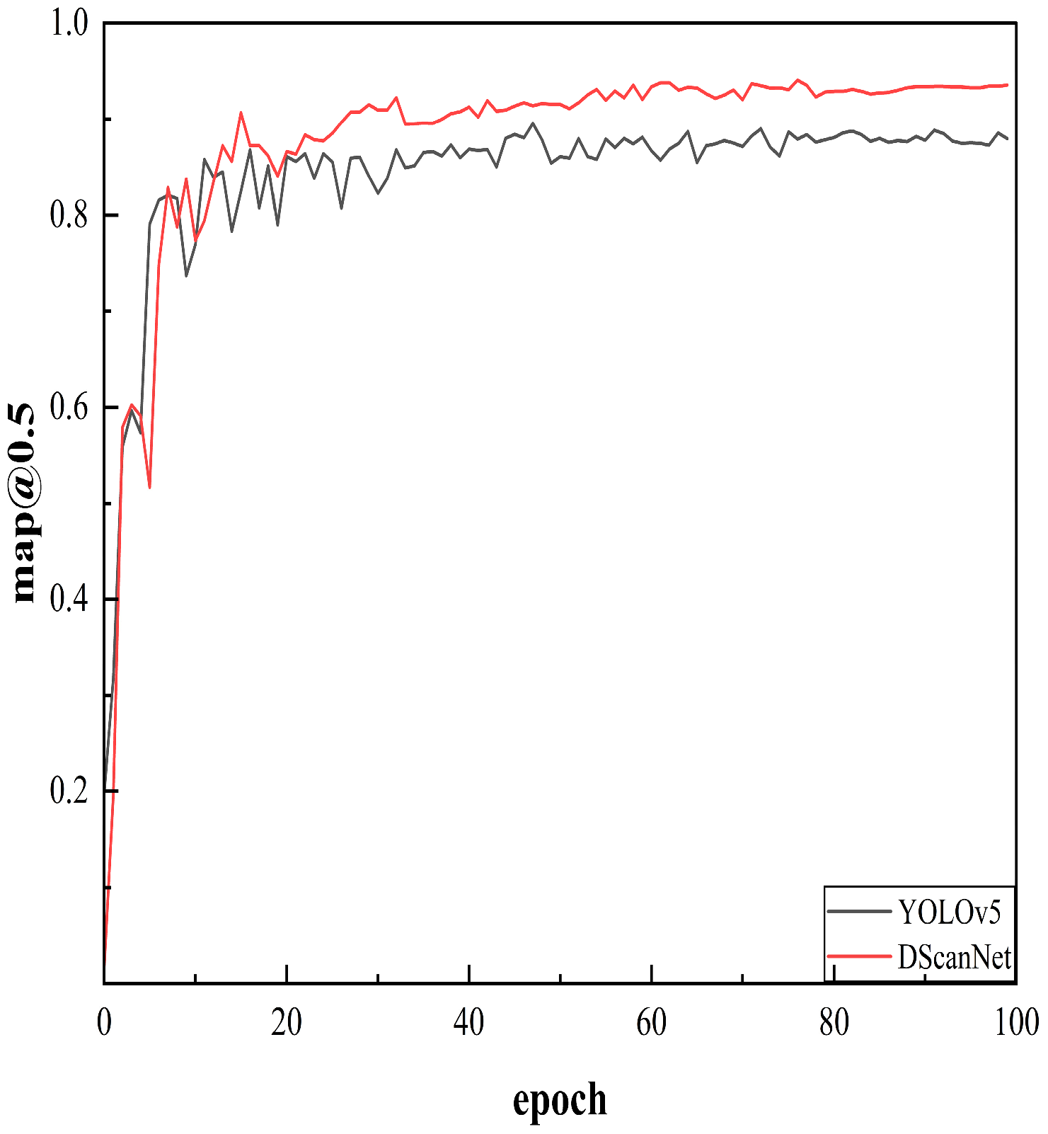Algorithms 18 00370 g007
