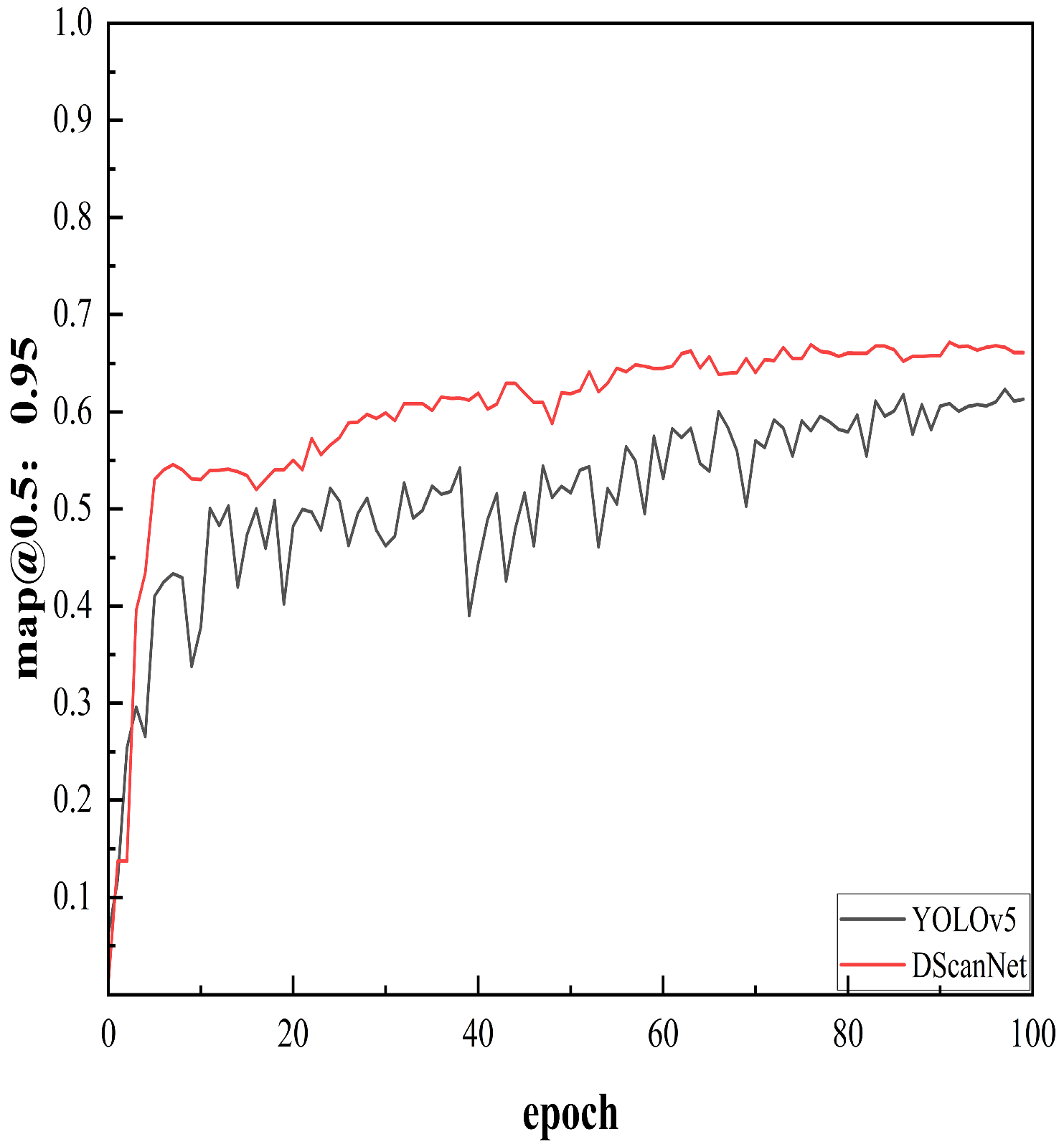 Algorithms 18 00370 g008