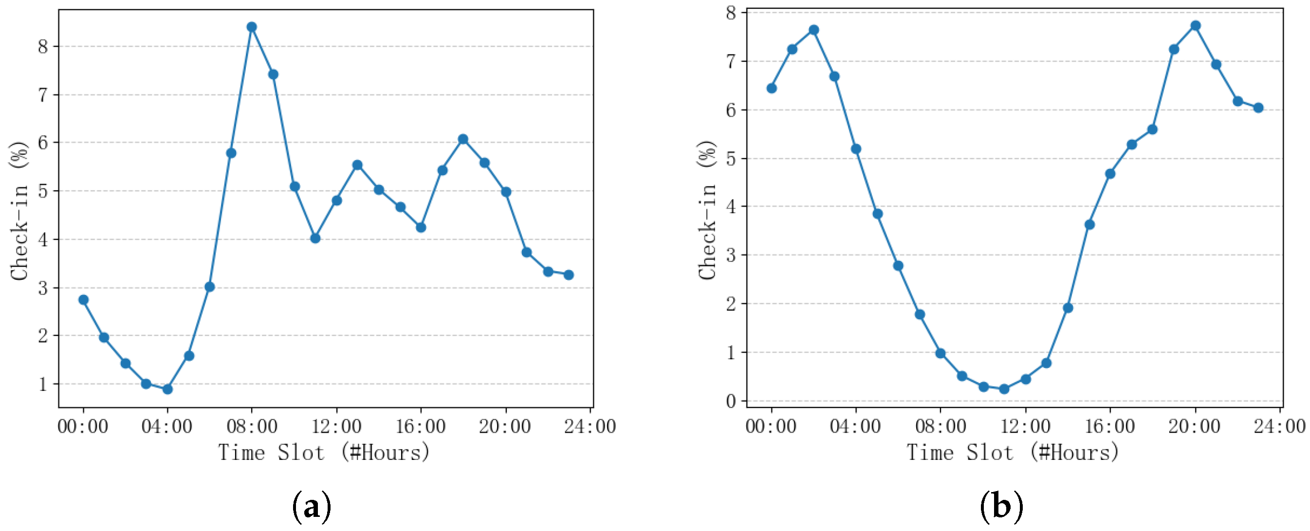 Algorithms 18 00376 g002 Algorithms 18 00376 g002