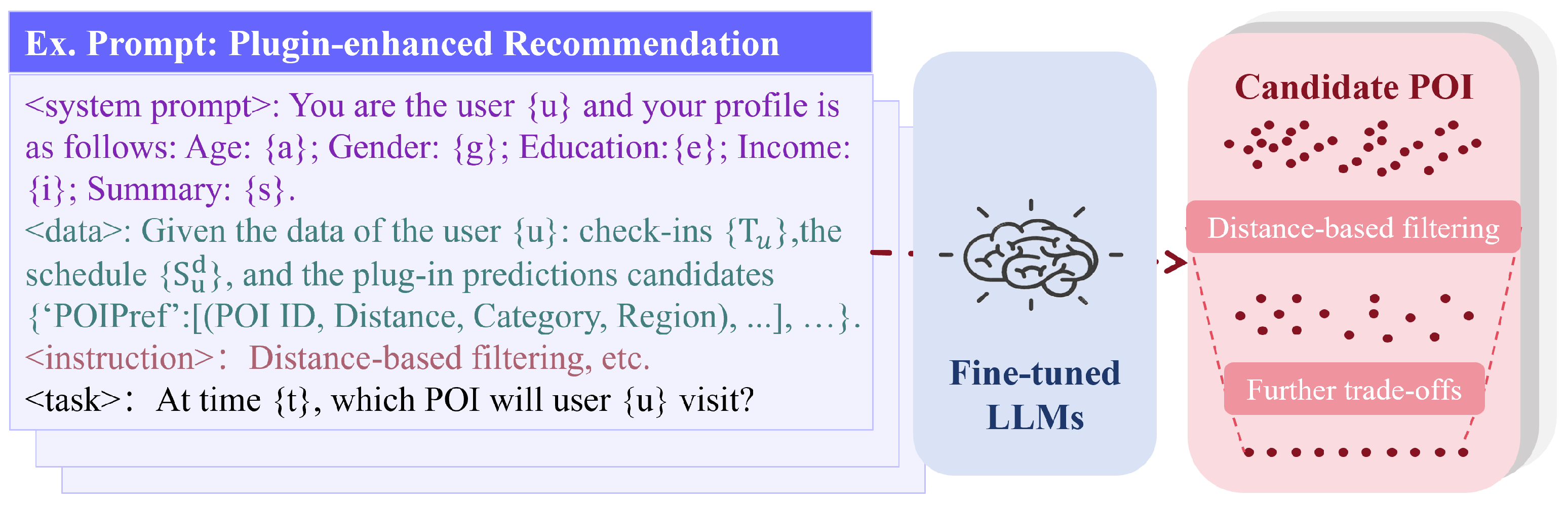 Algorithms 18 00376 g007 Algorithms 18 00376 g007