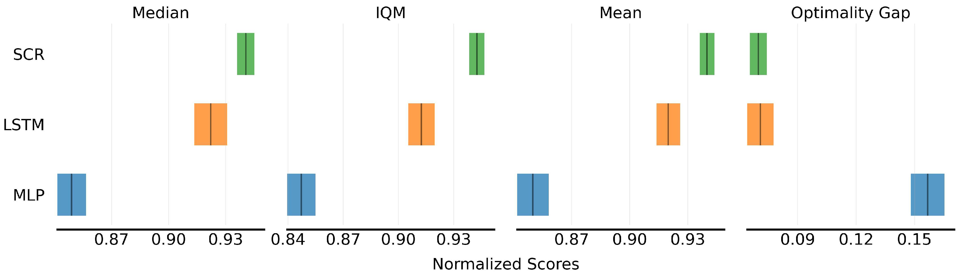 Algorithms 18 00380 g005
