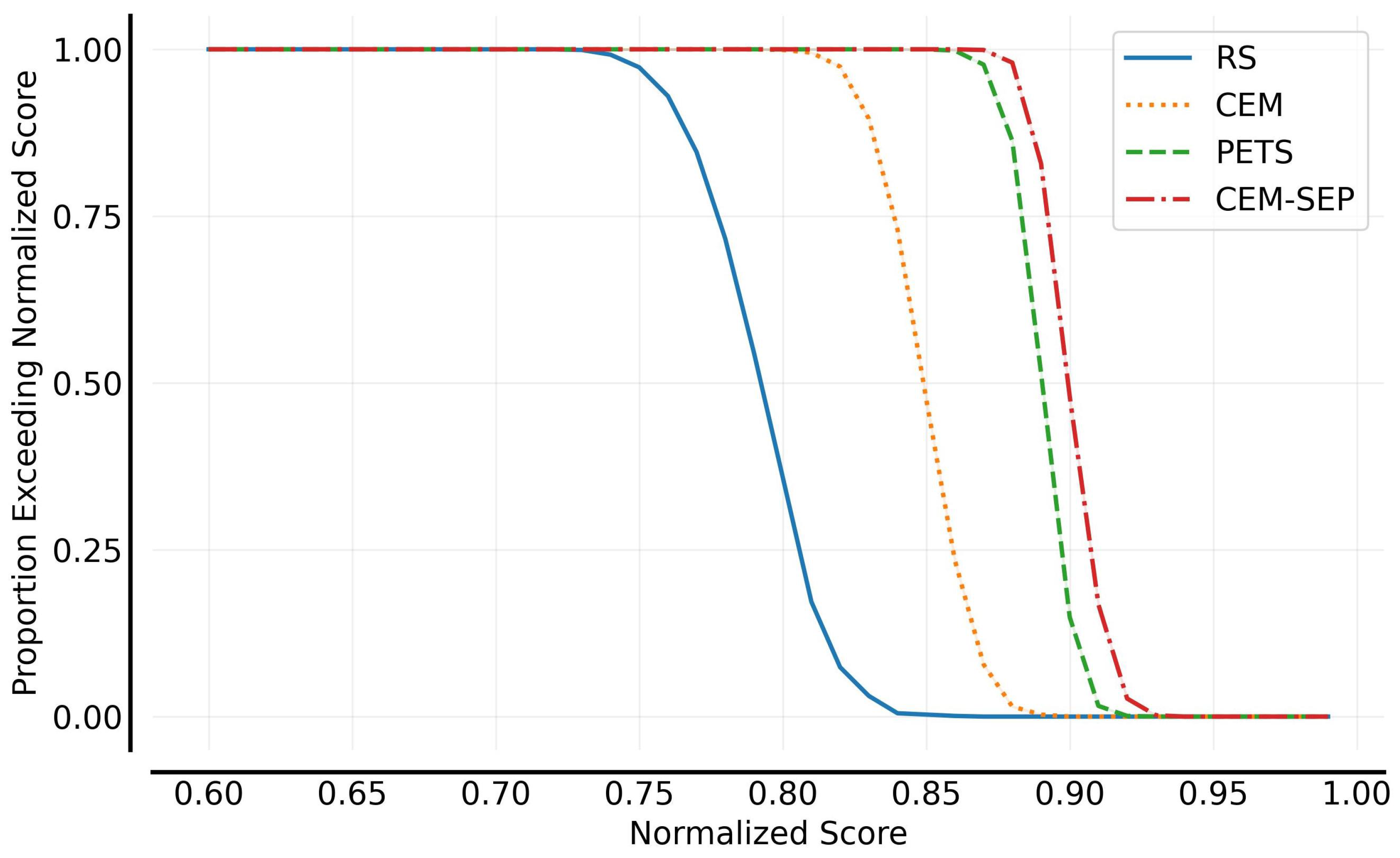 Algorithms 18 00380 g008