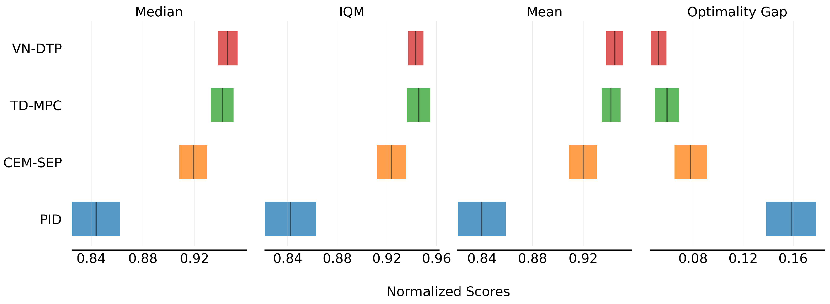 Algorithms 18 00380 g009
