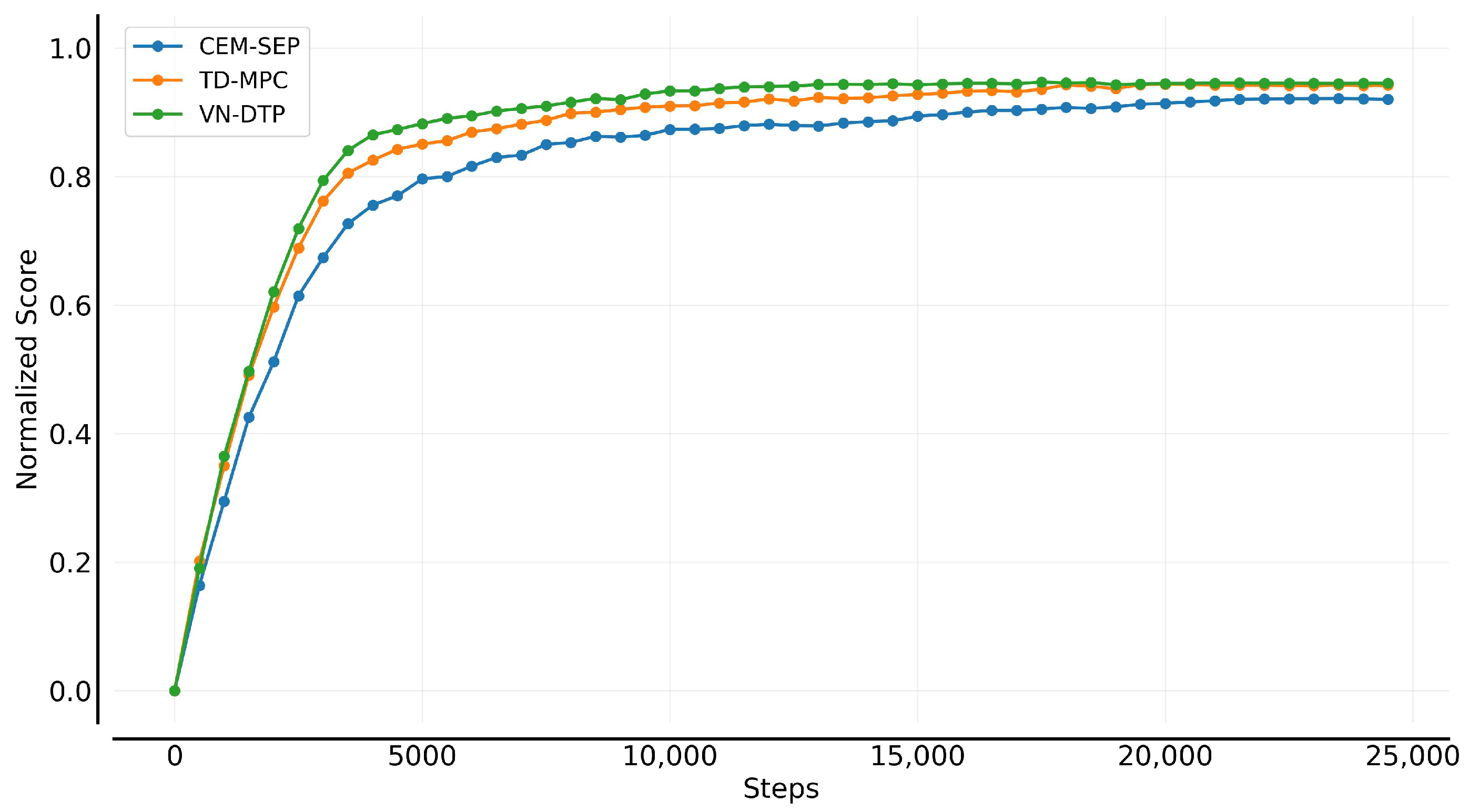 Algorithms 18 00380 g010