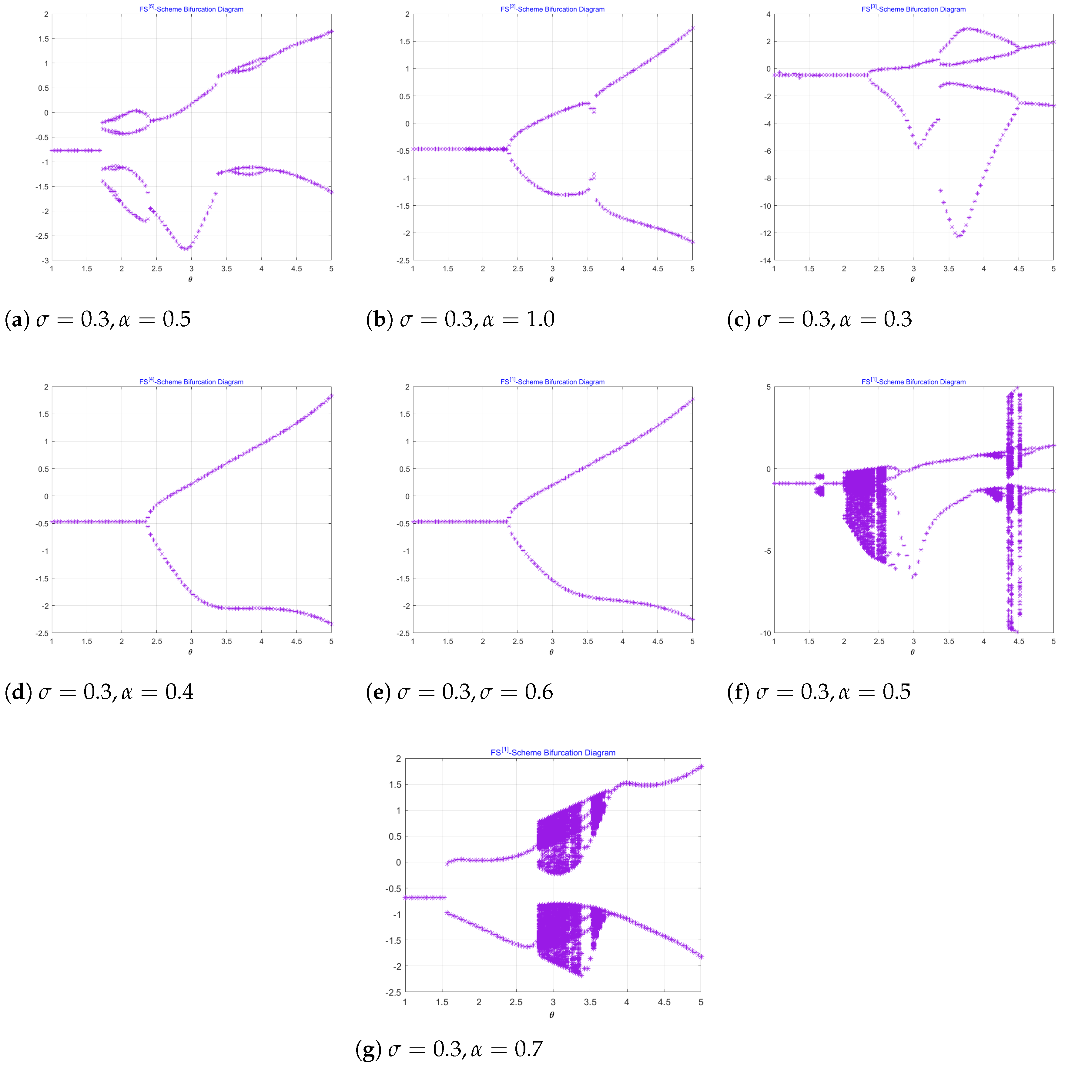 Algorithms 18 00389 g002 Algorithms 18 00389 g002