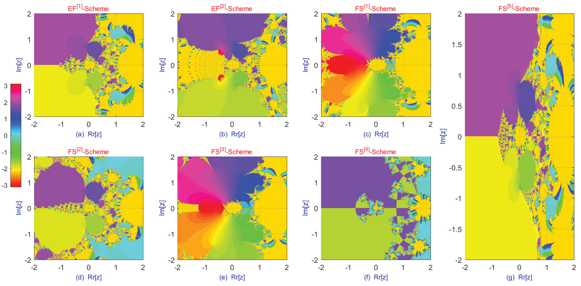 Algorithms 18 00389 g010 Algorithms 18 00389 g010