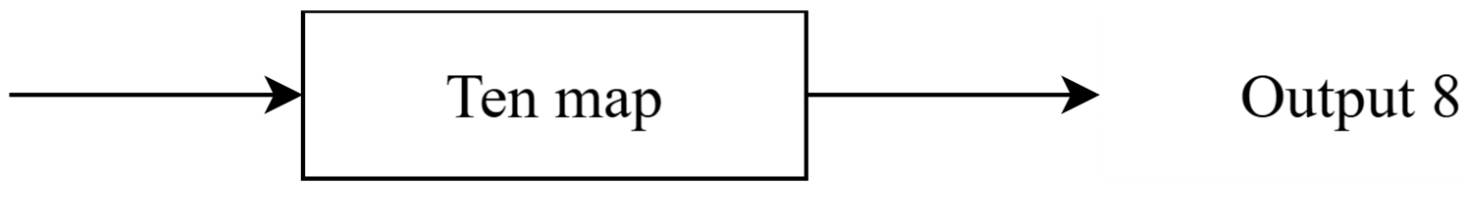 Algorithms 18 00406 g004 Algorithms 18 00406 g004